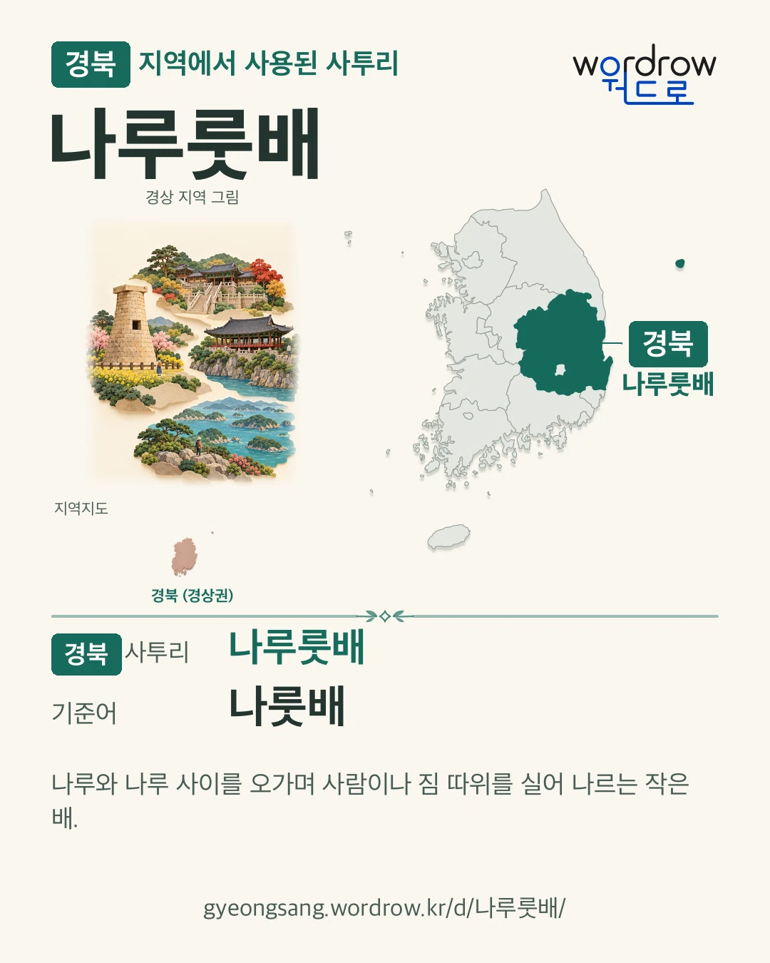 경북 지역에서 사용된 사투리 ‘나루룻배’. 기준어: 나룻배. 기록 지역을 표시한 지역 그림과 지도 카드.