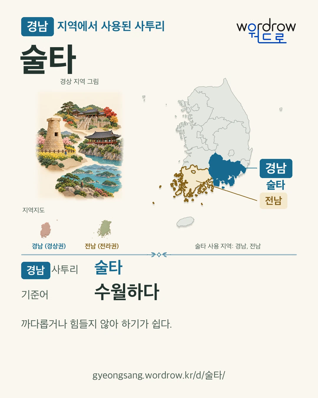 경남 지역에서 사용된 사투리 ‘술타’. 기준어: 수월하다. 기록 지역을 표시한 지역 그림과 지도 카드.