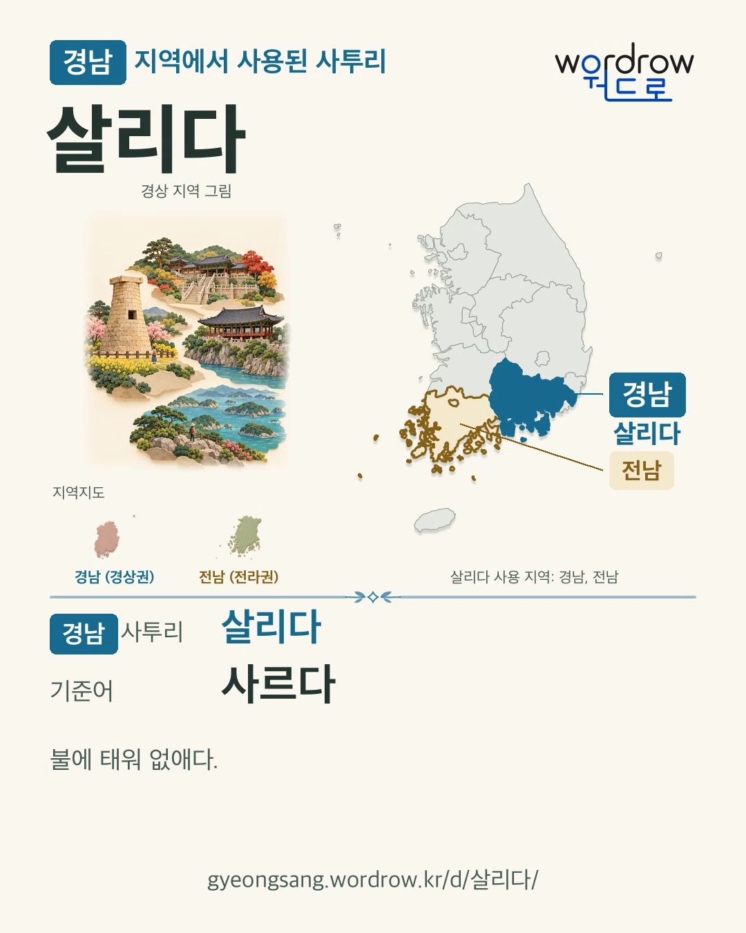 경남 지역에서 사용된 사투리 ‘살리다’. 기준어: 사르다. 기록 지역을 표시한 지역 그림과 지도 카드.
