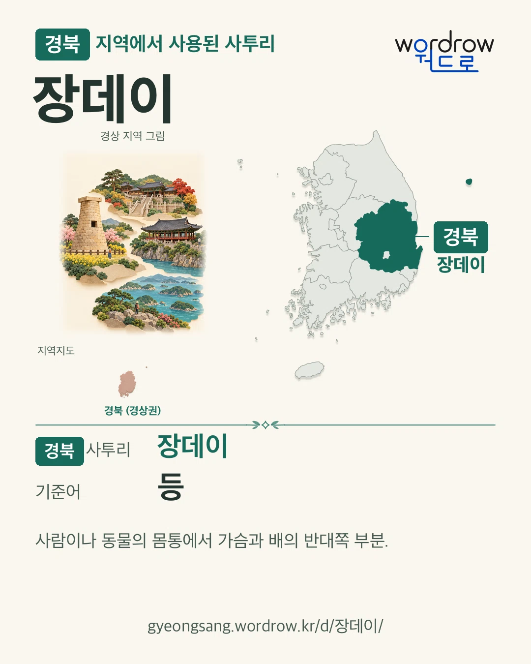 경북 지역에서 사용된 사투리 ‘장데이’. 기준어: 등. 기록 지역을 표시한 지역 그림과 지도 카드.