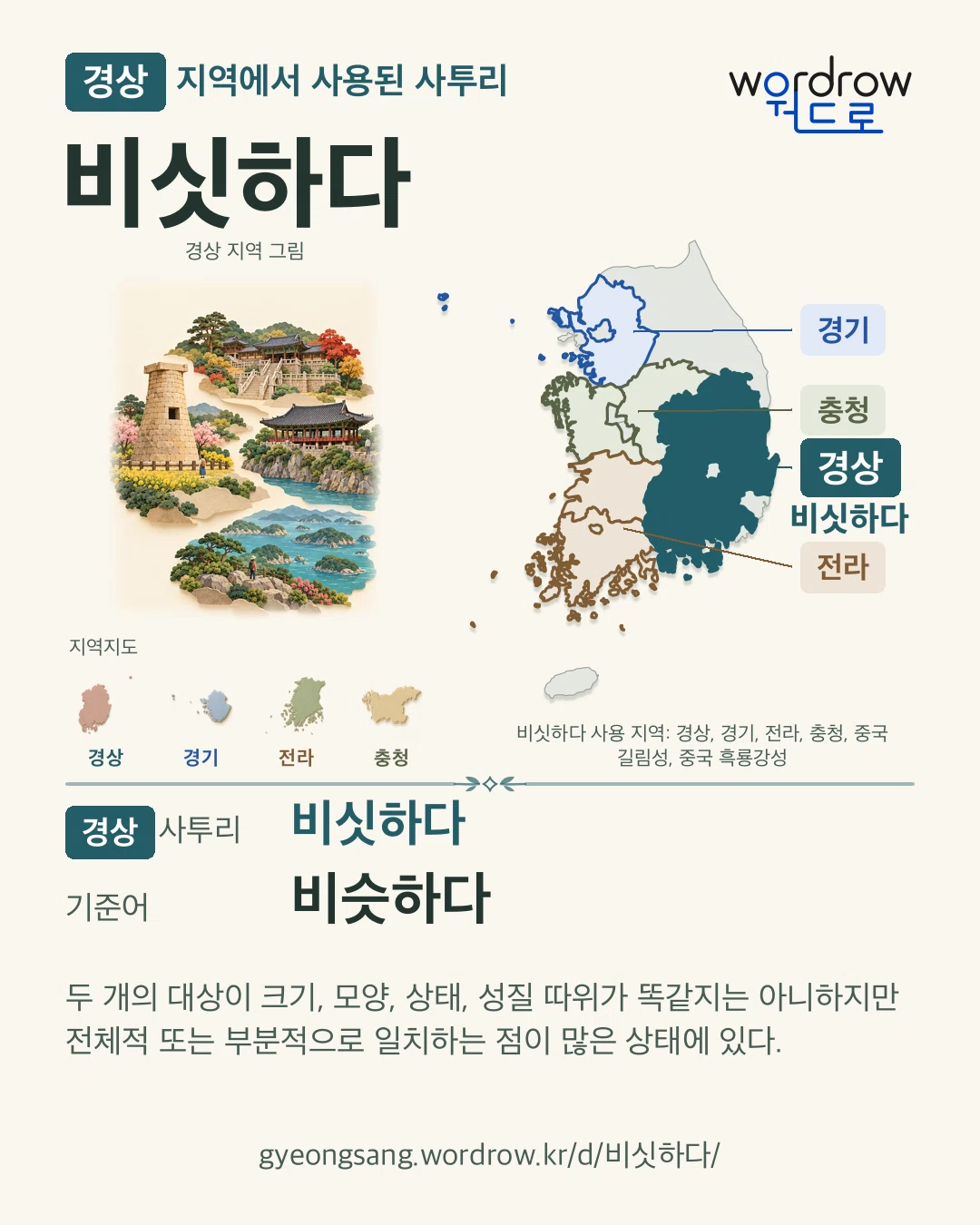 경상 지역에서 사용된 사투리 ‘비싯하다’. 기준어: 비슷하다. 기록 지역을 표시한 지역 그림과 지도 카드.