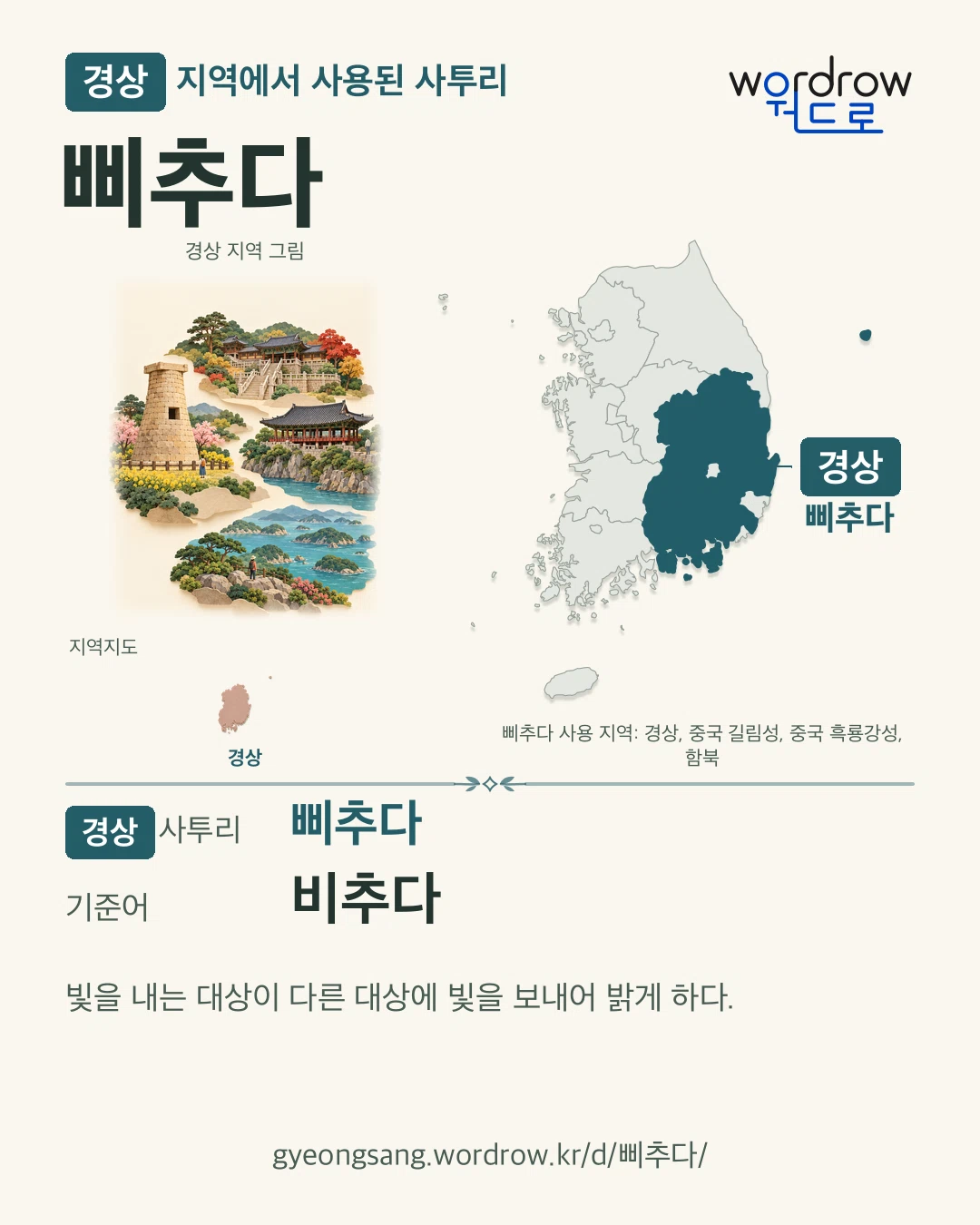 경상 지역에서 사용된 사투리 ‘삐추다’. 기준어: 비추다. 기록 지역을 표시한 지역 그림과 지도 카드.