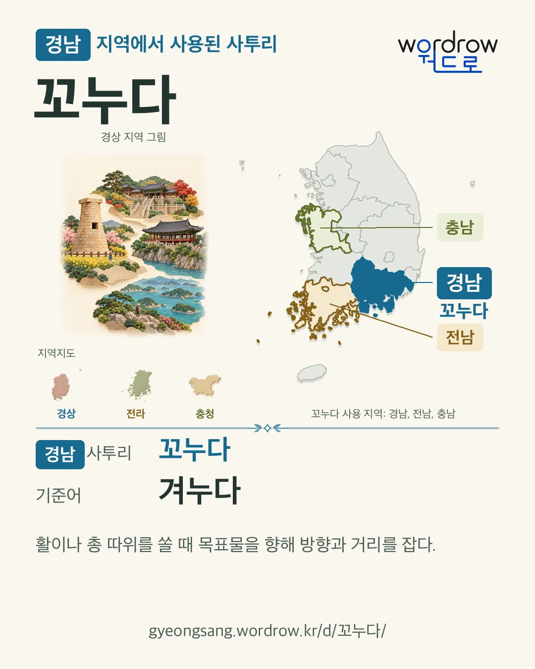 경남 지역에서 사용된 사투리 ‘꼬누다’. 기준어: 겨누다. 기록 지역을 표시한 지역 그림과 지도 카드.