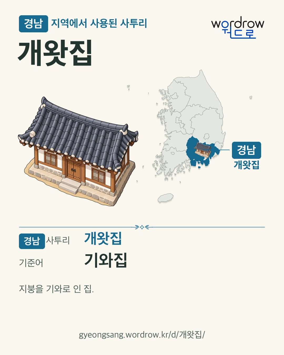 경남 지역에서 사용된 사투리 ‘개왓집’. 기준어: 기와집. 기록 지역을 표시한 카툰 삽화와 지도 카드.