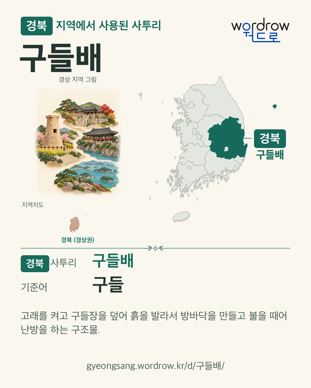 경북 지역에서 사용된 사투리 ‘구들배’. 기준어: 구들. 기록 지역을 표시한 지역 그림과 지도 카드.