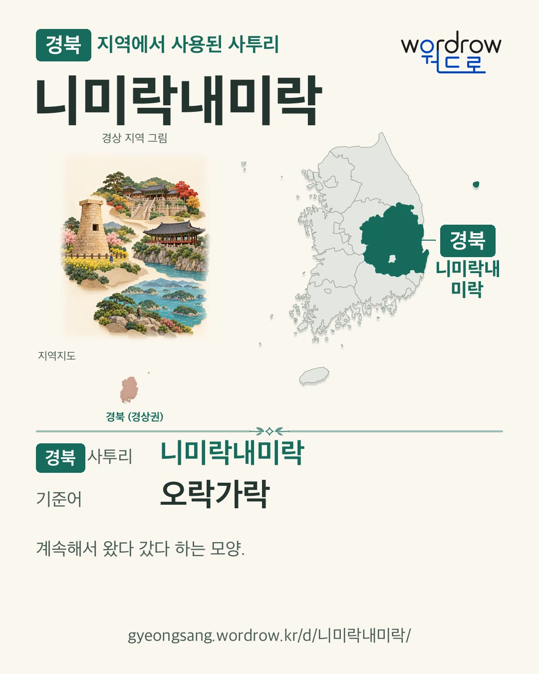 경북 지역에서 사용된 사투리 ‘니미락내미락’. 기준어: 오락가락. 기록 지역을 표시한 지역 그림과 지도 카드.