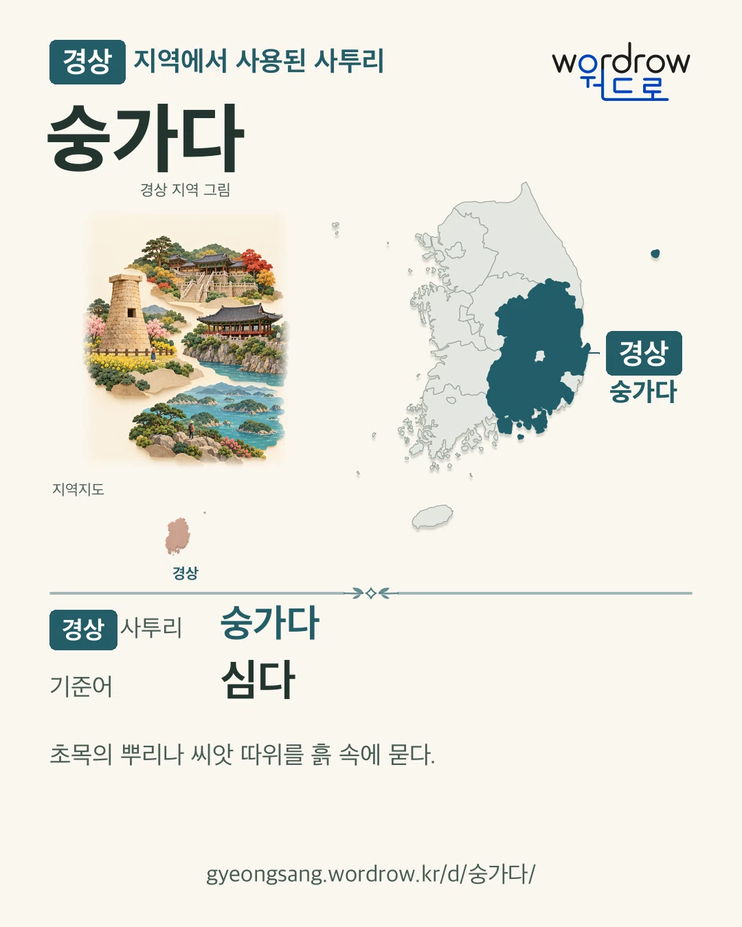 경상 지역에서 사용된 사투리 ‘숭가다’. 기준어: 심다. 기록 지역을 표시한 지역 그림과 지도 카드.