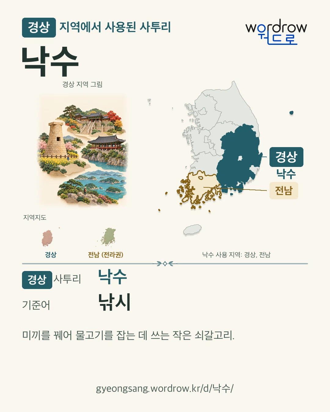 경상 지역에서 사용된 사투리 ‘낙수’. 기준어: 낚시. 기록 지역을 표시한 지역 그림과 지도 카드.
