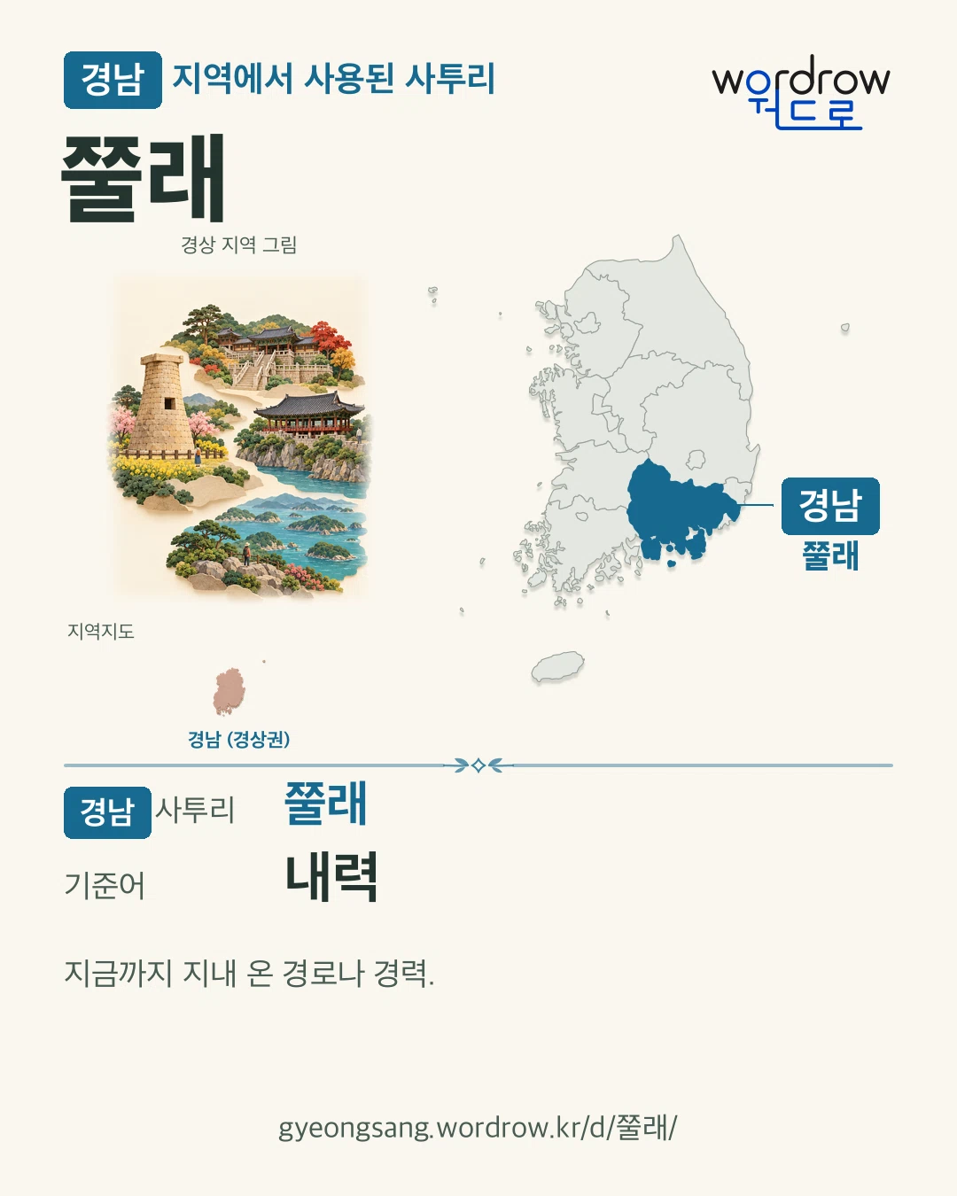 경남 지역에서 사용된 사투리 ‘쭐래’. 기준어: 내력. 기록 지역을 표시한 지역 그림과 지도 카드.