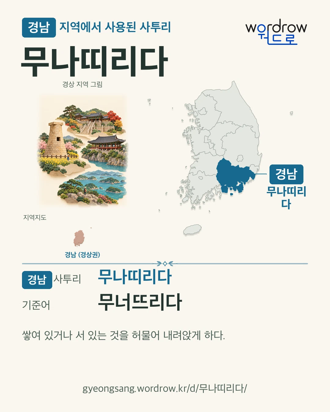 경남 지역에서 사용된 사투리 ‘무나띠리다’. 기준어: 무너뜨리다. 기록 지역을 표시한 지역 그림과 지도 카드.
