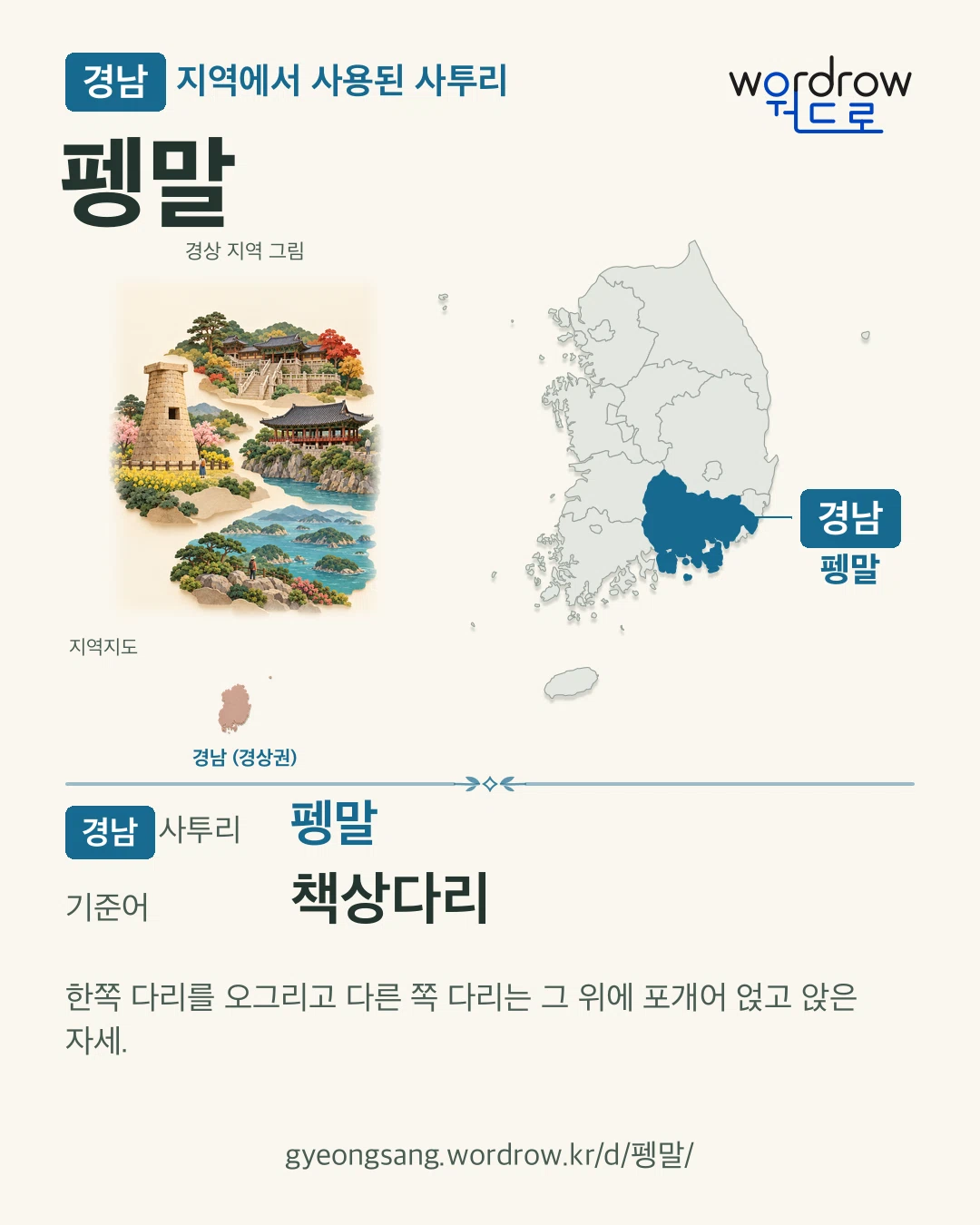 경남 지역에서 사용된 사투리 ‘펭말’. 기준어: 책상다리. 기록 지역을 표시한 지역 그림과 지도 카드.