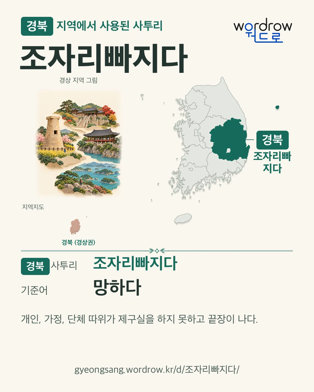 경북 지역에서 사용된 사투리 ‘조자리빠지다’. 기준어: 망하다. 기록 지역을 표시한 지역 그림과 지도 카드.