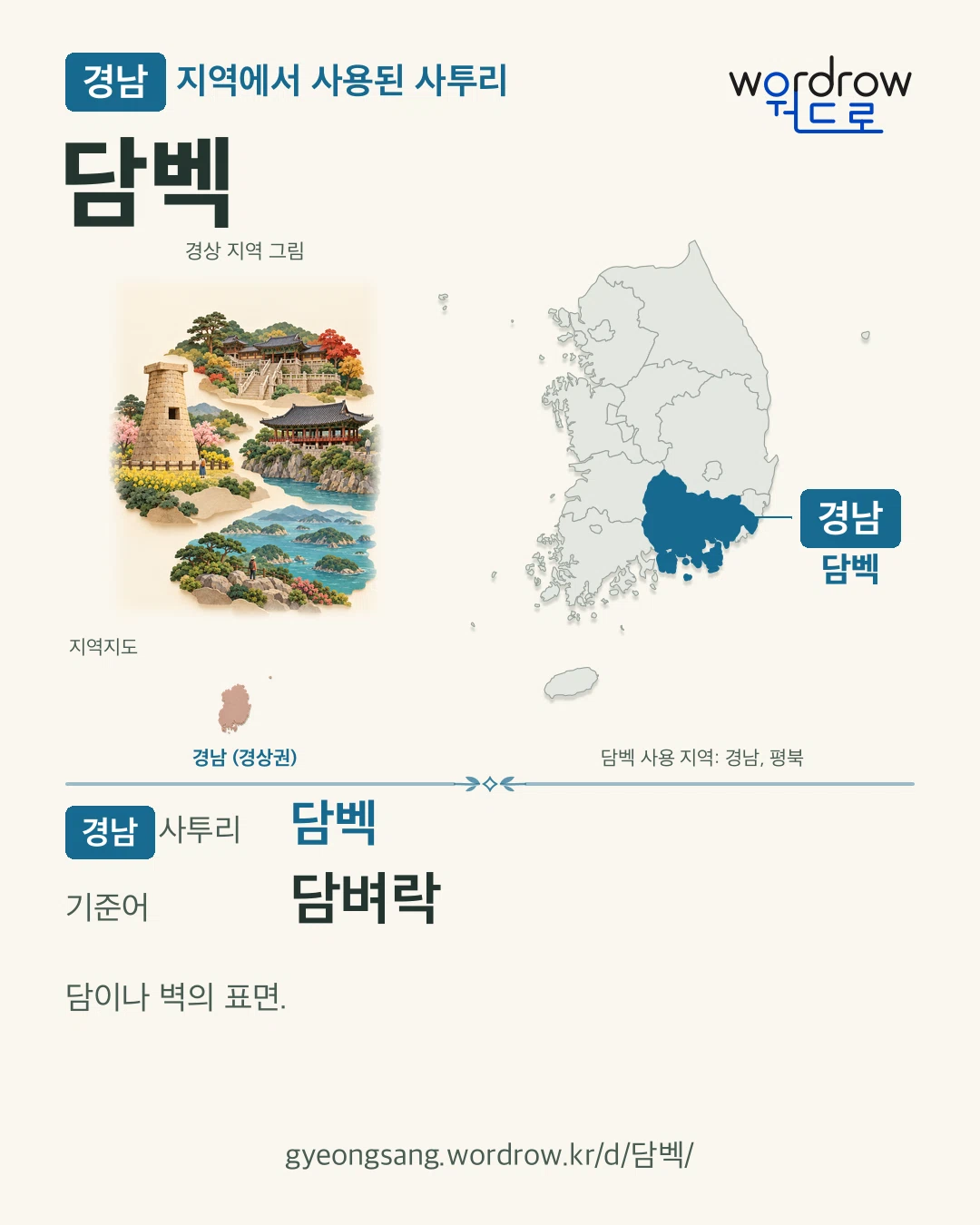 경남 지역에서 사용된 사투리 ‘담벡’. 기준어: 담벼락. 기록 지역을 표시한 지역 그림과 지도 카드.