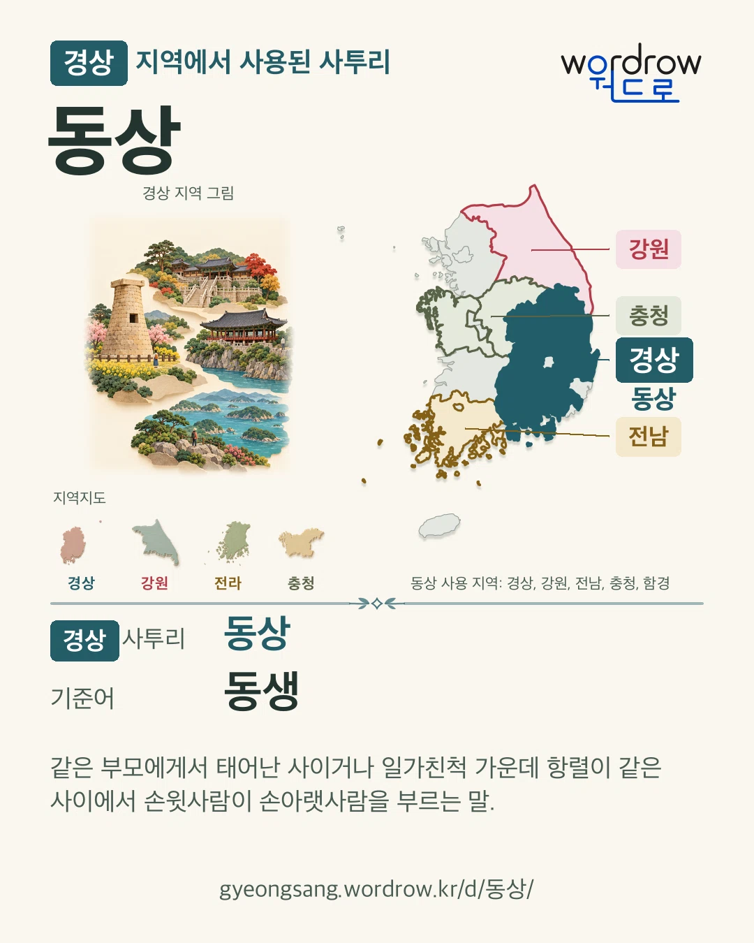 경상 지역에서 사용된 사투리 ‘동상’. 기준어: 동생. 기록 지역을 표시한 지역 그림과 지도 카드.