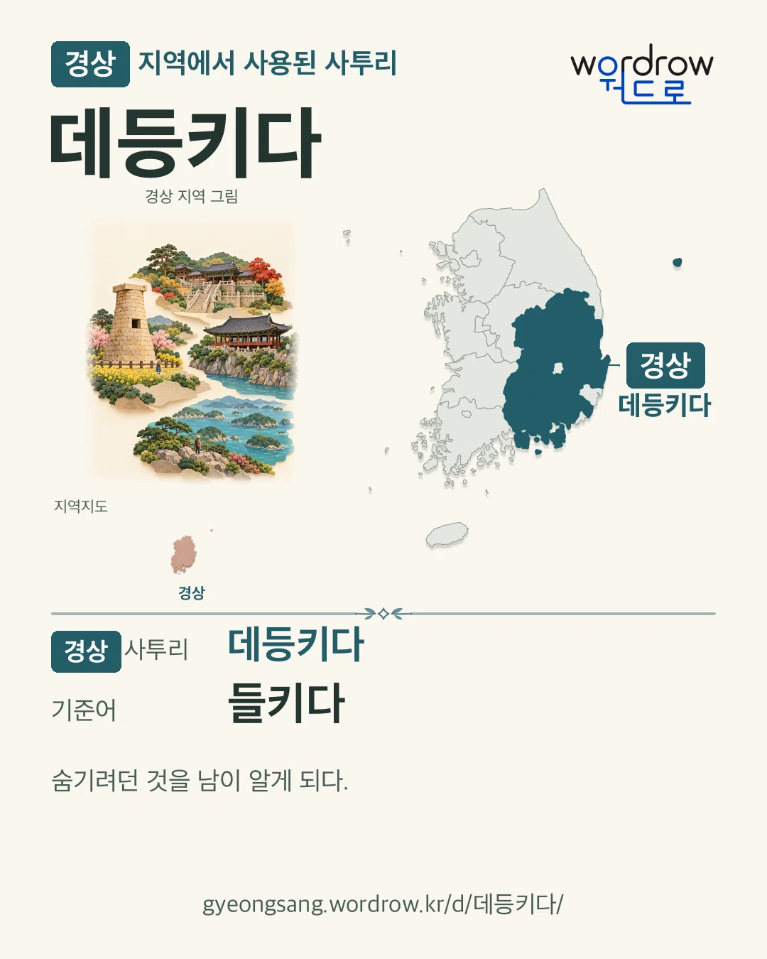 경상 지역에서 사용된 사투리 ‘데등키다’. 기준어: 들키다. 기록 지역을 표시한 지역 그림과 지도 카드.