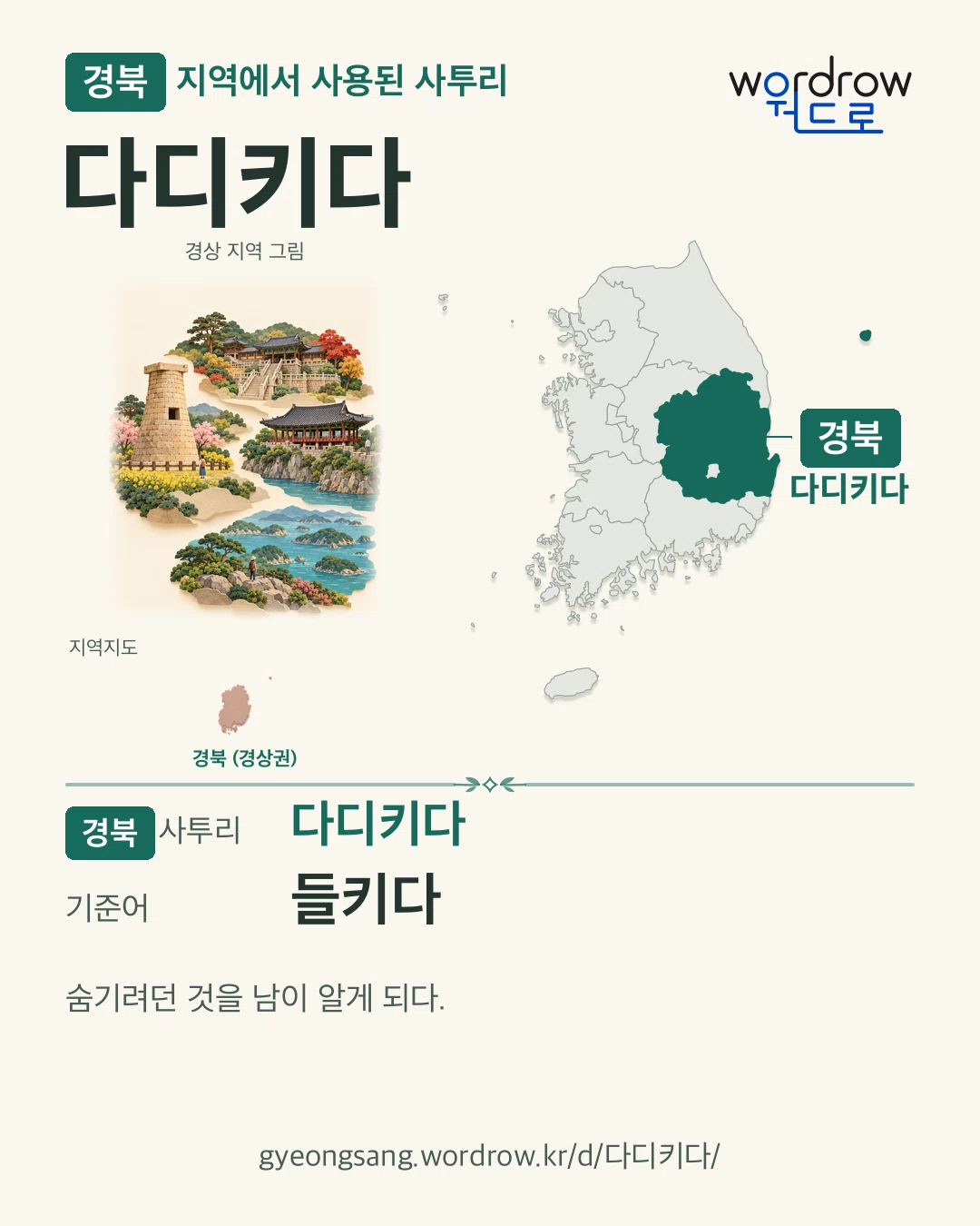 경북 지역에서 사용된 사투리 ‘다디키다’. 기준어: 들키다. 기록 지역을 표시한 지역 그림과 지도 카드.