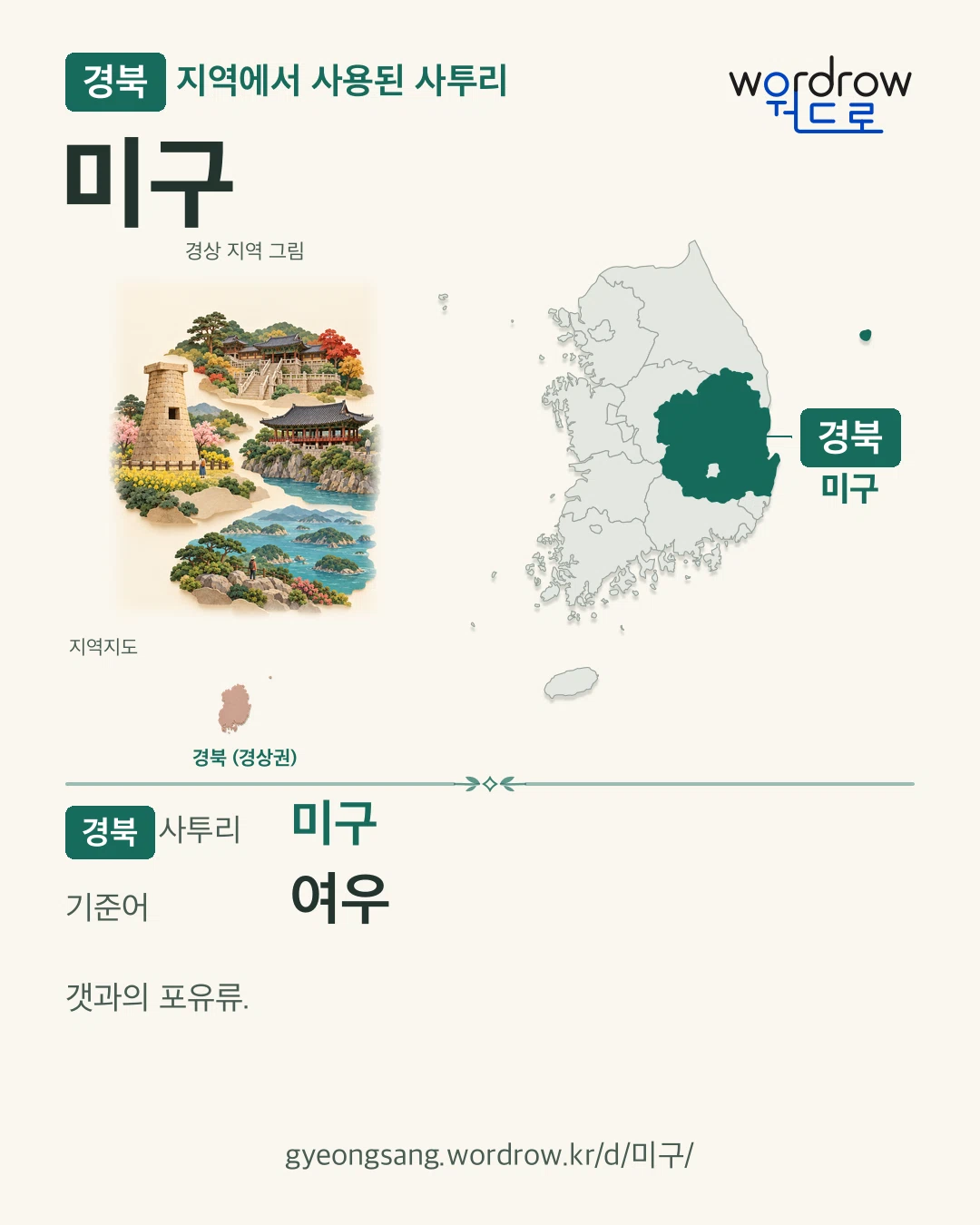 경북 지역에서 사용된 사투리 ‘미구’. 기준어: 여우. 기록 지역을 표시한 지역 그림과 지도 카드.