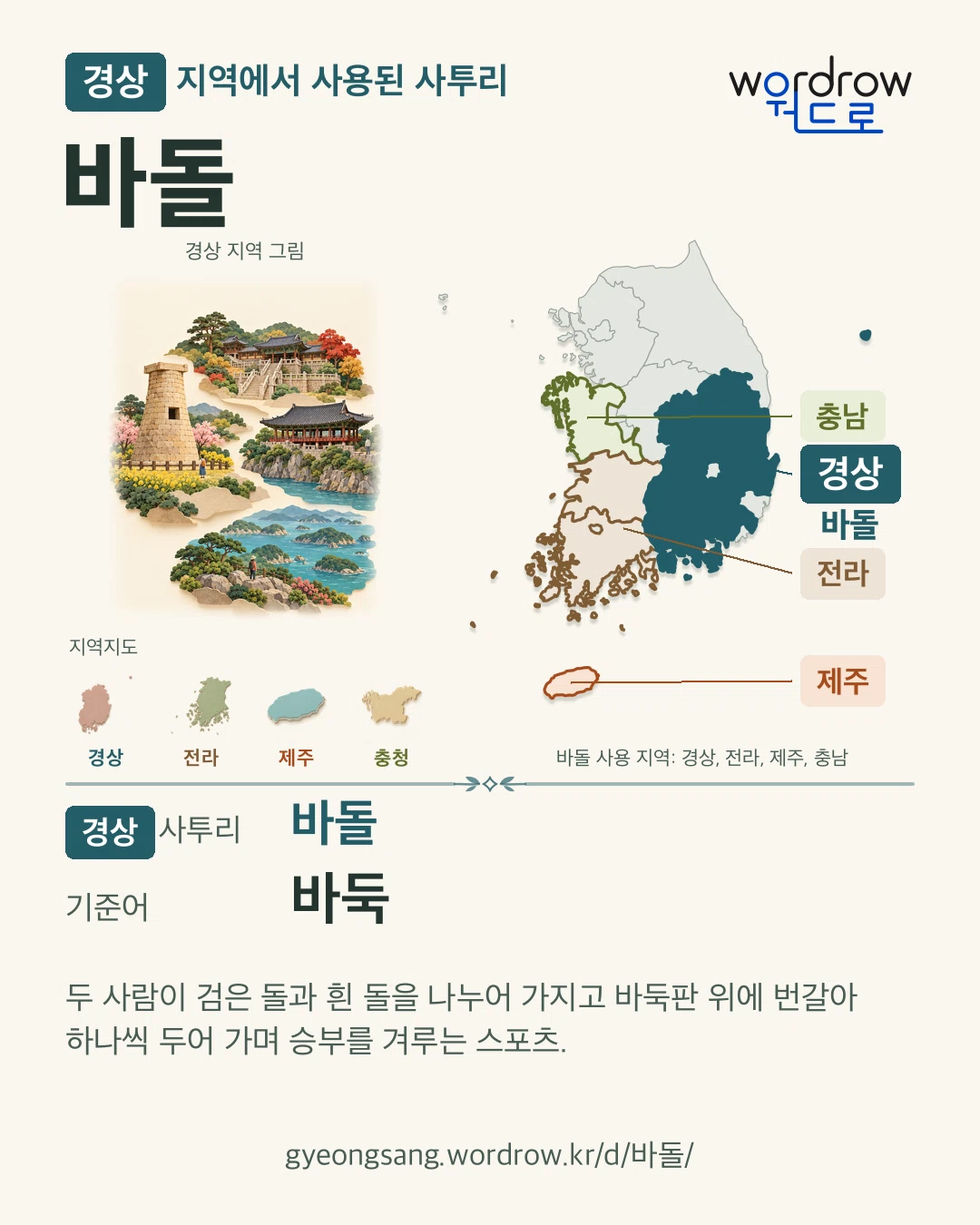 경상 지역에서 사용된 사투리 ‘바돌’. 기준어: 바둑. 기록 지역을 표시한 지역 그림과 지도 카드.