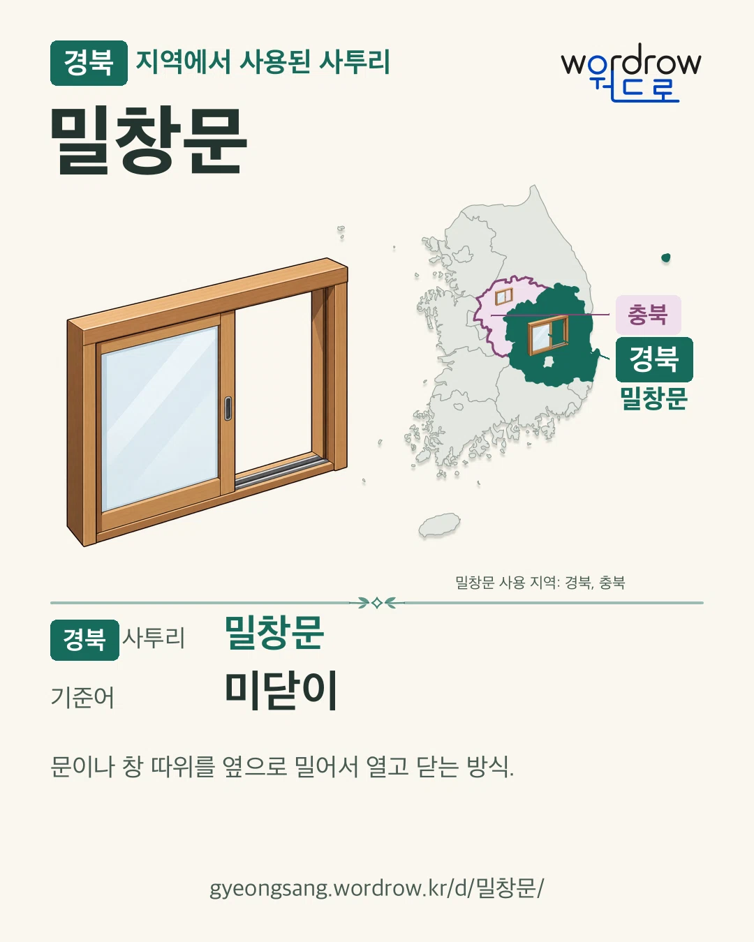 경북 지역에서 사용된 사투리 ‘밀창문’. 기준어: 미닫이. 기록 지역을 표시한 카툰 삽화와 지도 카드.