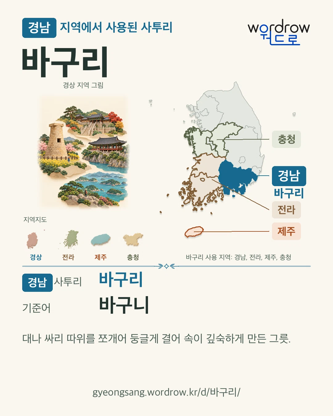 경남 지역에서 사용된 사투리 ‘바구리’. 기준어: 바구니. 기록 지역을 표시한 지역 그림과 지도 카드.