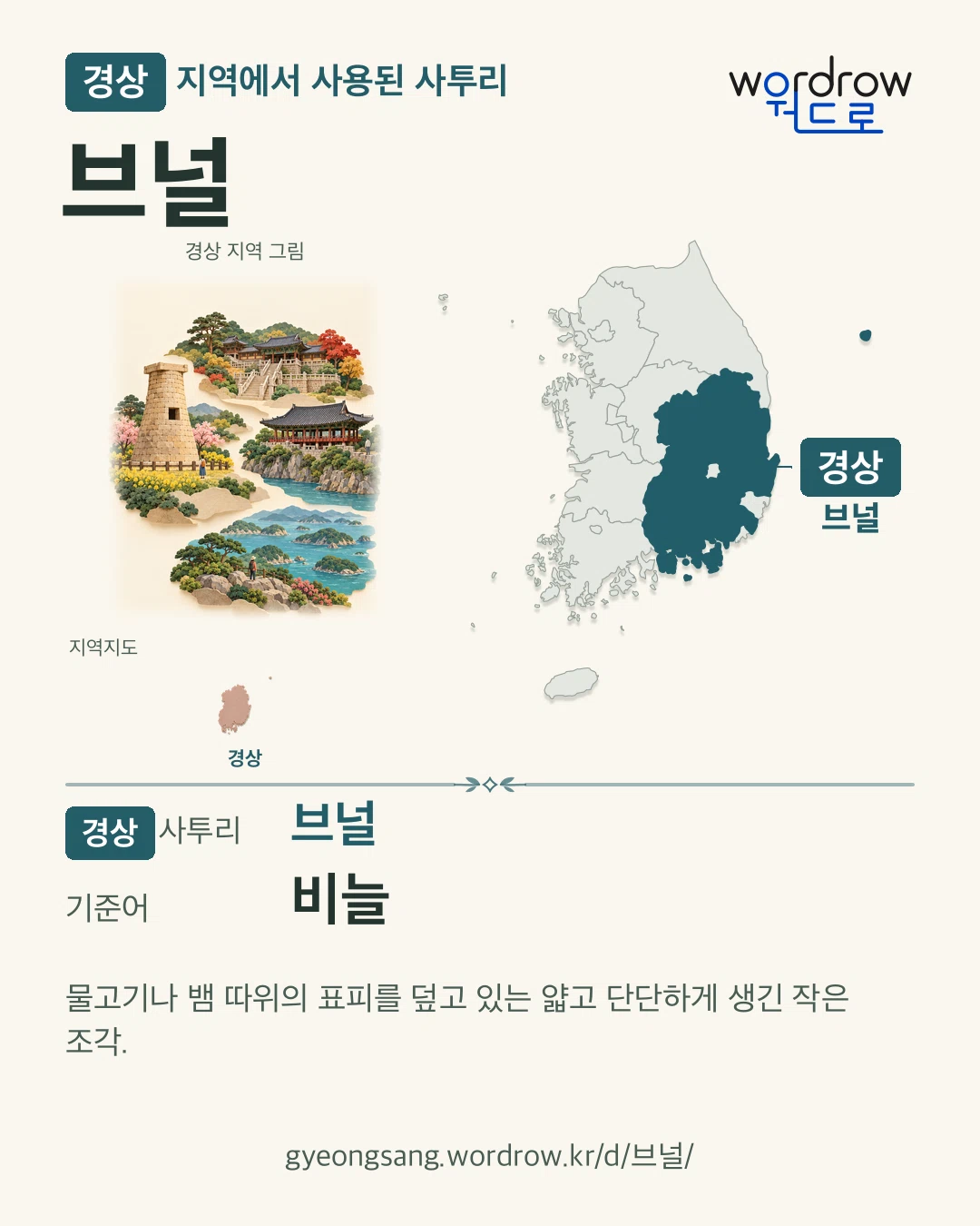 경상 지역에서 사용된 사투리 ‘브널’. 기준어: 비늘. 기록 지역을 표시한 지역 그림과 지도 카드.