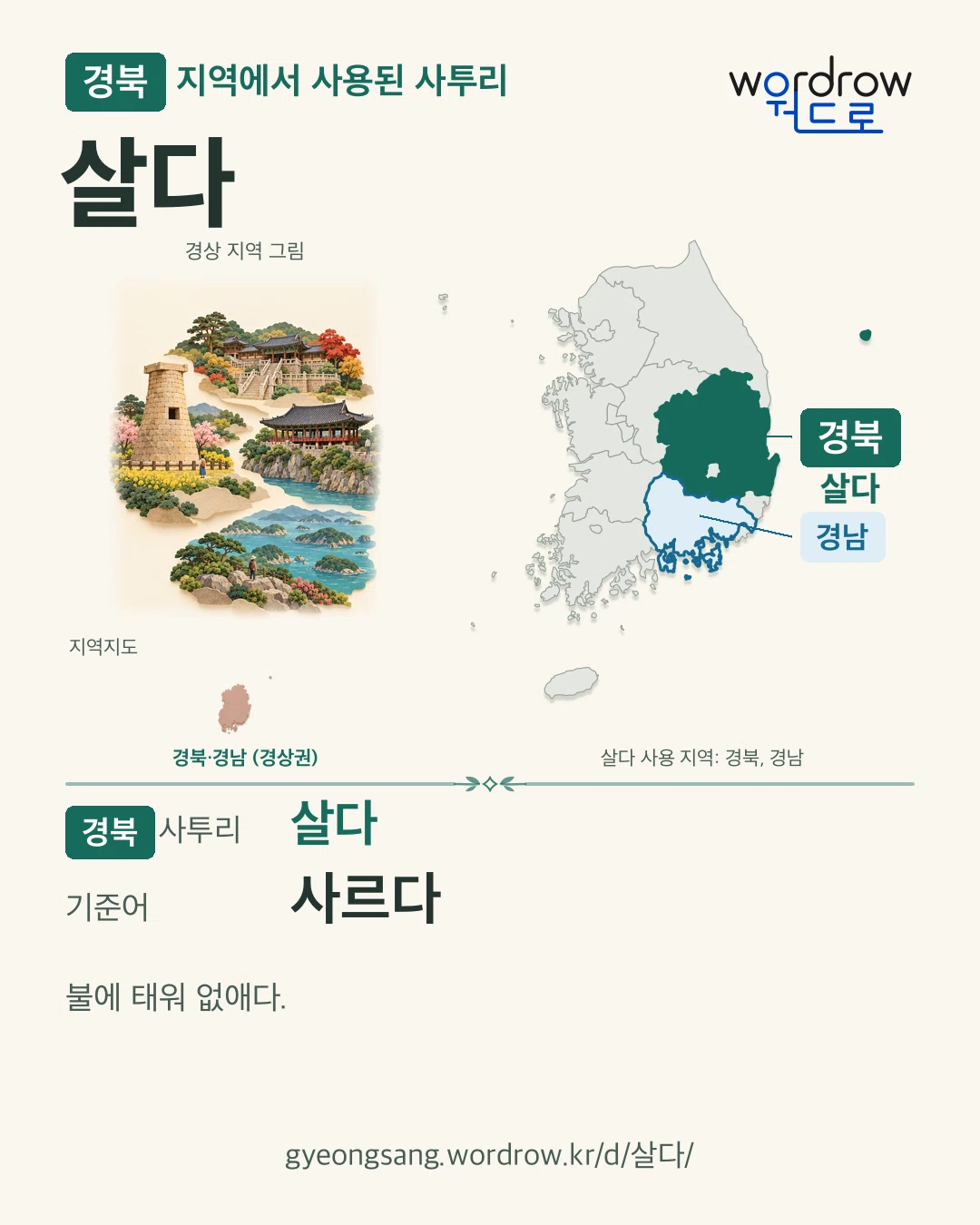 경북 지역에서 사용된 사투리 ‘살다’. 기준어: 사르다. 기록 지역을 표시한 지역 그림과 지도 카드.