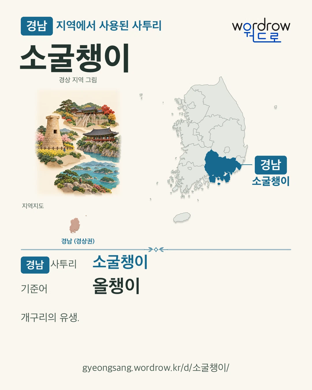 경남 지역에서 사용된 사투리 ‘소굴챙이’. 기준어: 올챙이. 기록 지역을 표시한 지역 그림과 지도 카드.