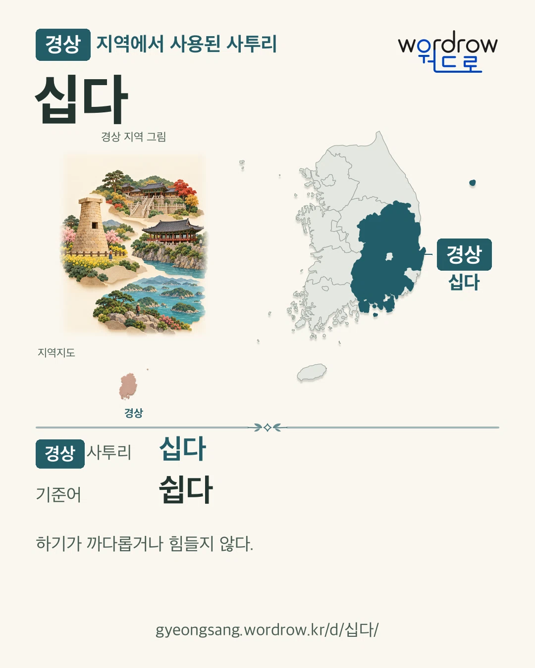 경상 지역에서 사용된 사투리 ‘십다’. 기준어: 쉽다. 기록 지역을 표시한 지역 그림과 지도 카드.