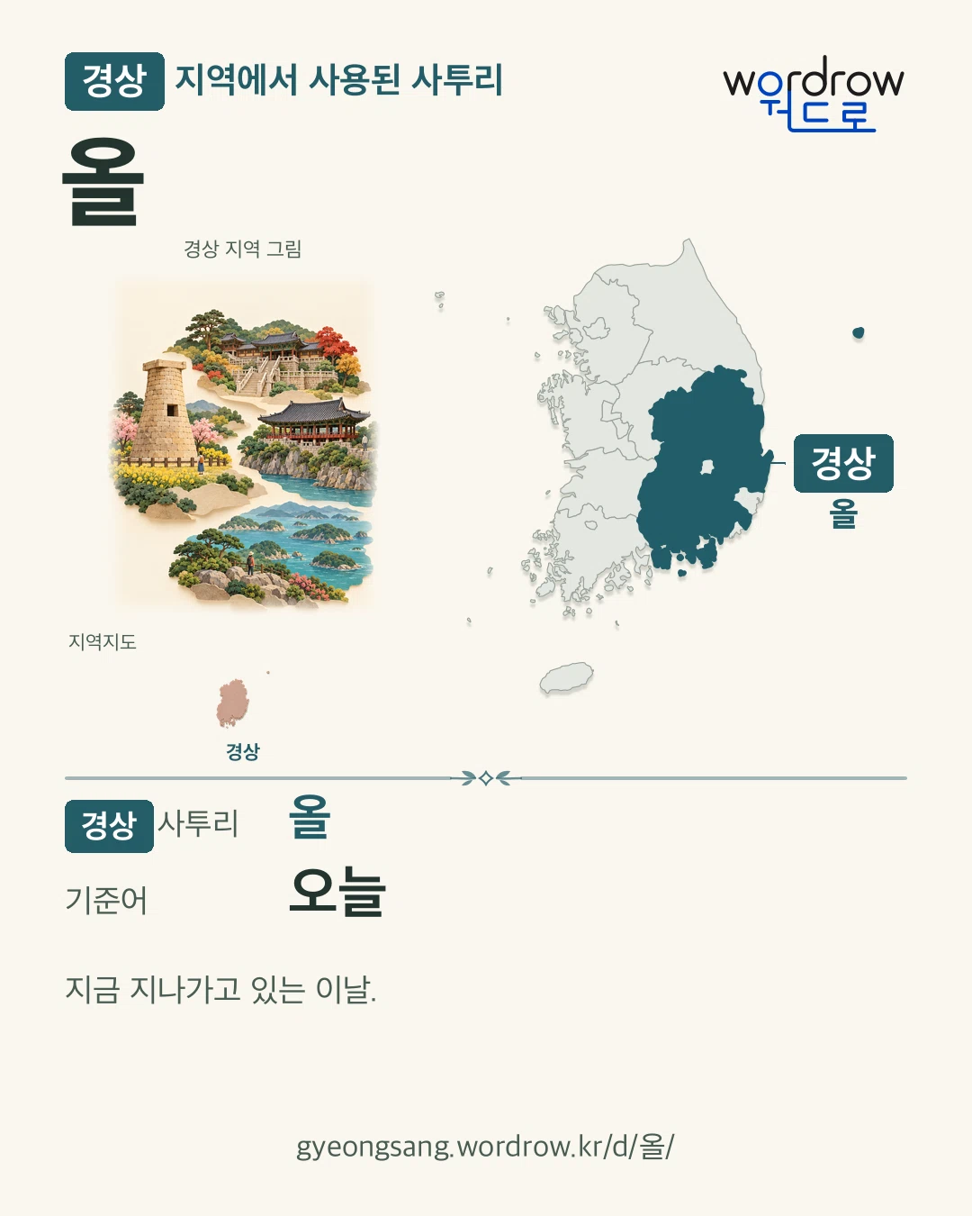 경상 지역에서 사용된 사투리 ‘올’. 기준어: 오늘. 기록 지역을 표시한 지역 그림과 지도 카드.
