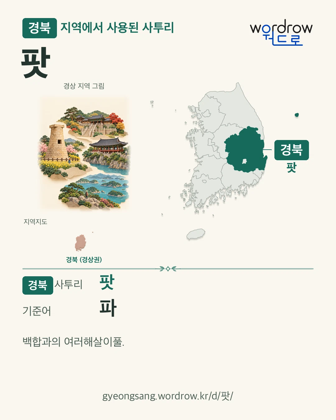 경북 지역에서 사용된 사투리 ‘팟’. 기준어: 파. 기록 지역을 표시한 지역 그림과 지도 카드.