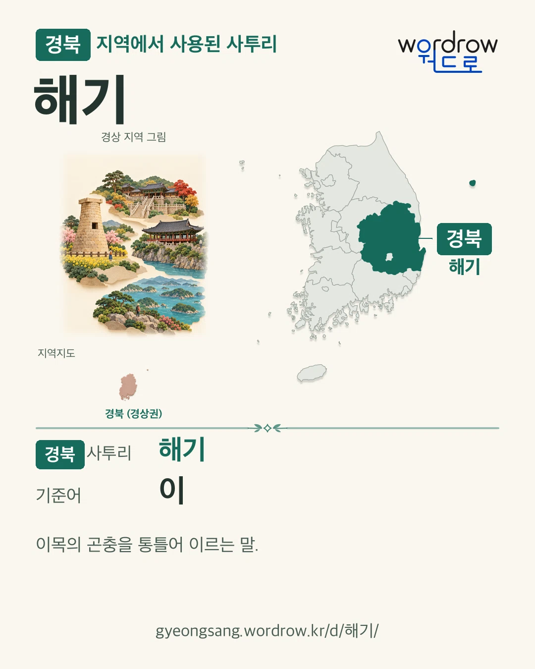 경북 지역에서 사용된 사투리 ‘해기’. 기준어: 이. 기록 지역을 표시한 지역 그림과 지도 카드.