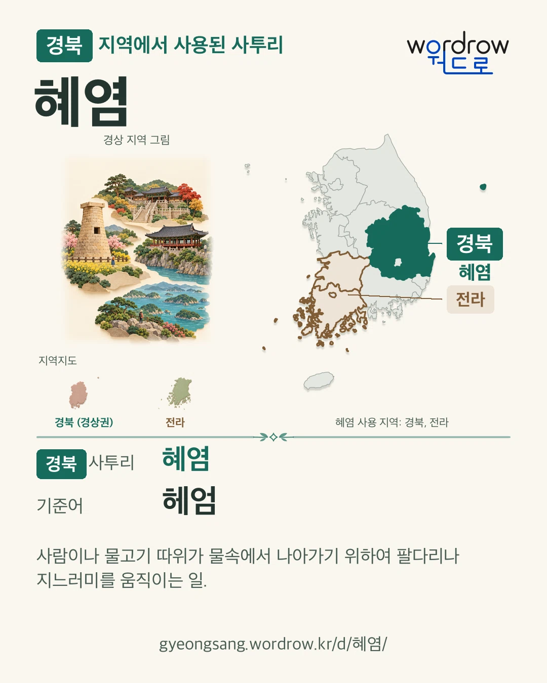 경북 지역에서 사용된 사투리 ‘혜염’. 기준어: 헤엄. 기록 지역을 표시한 지역 그림과 지도 카드.