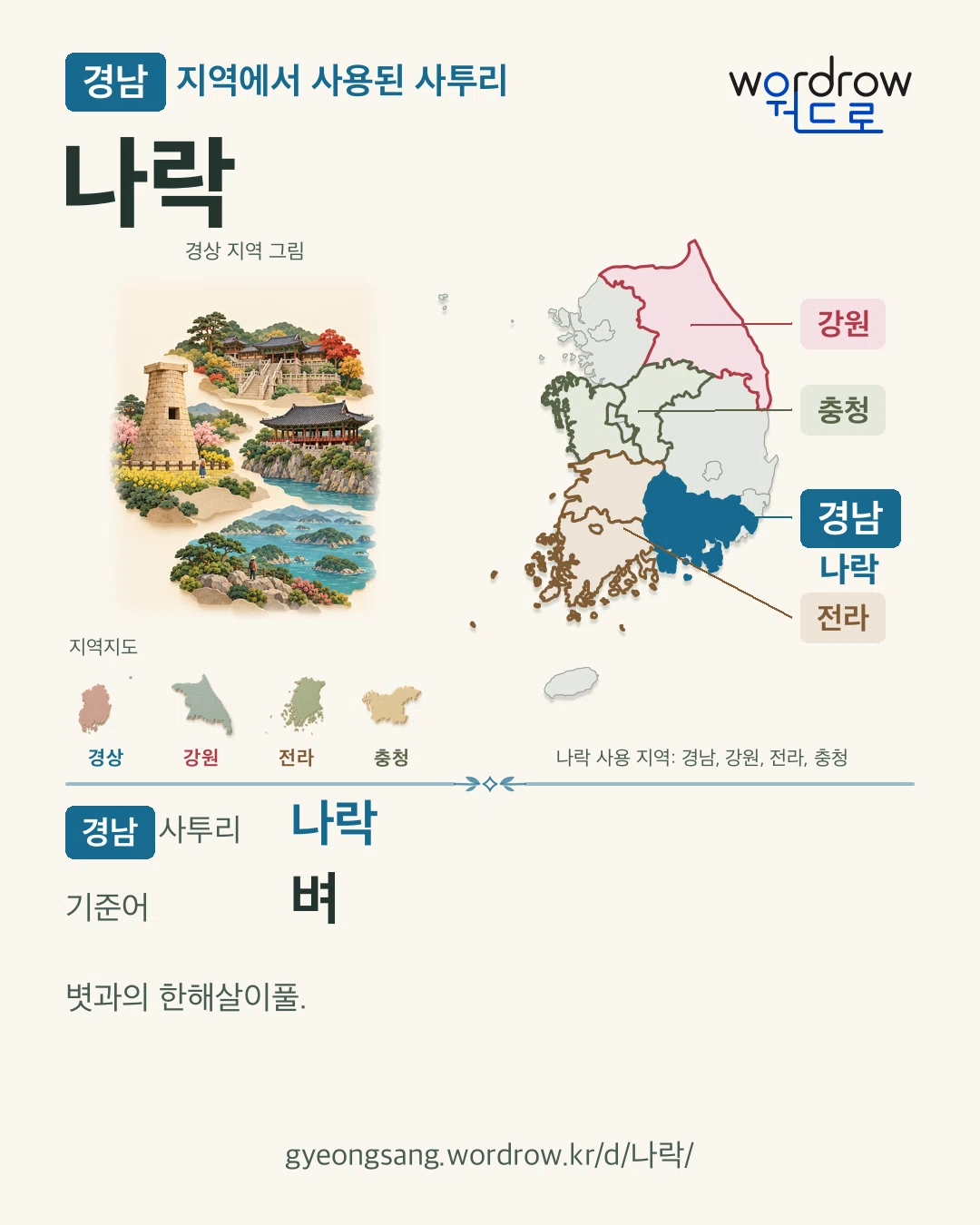 경남 지역에서 사용된 사투리 ‘나락’. 기준어: 벼. 기록 지역을 표시한 지역 그림과 지도 카드.