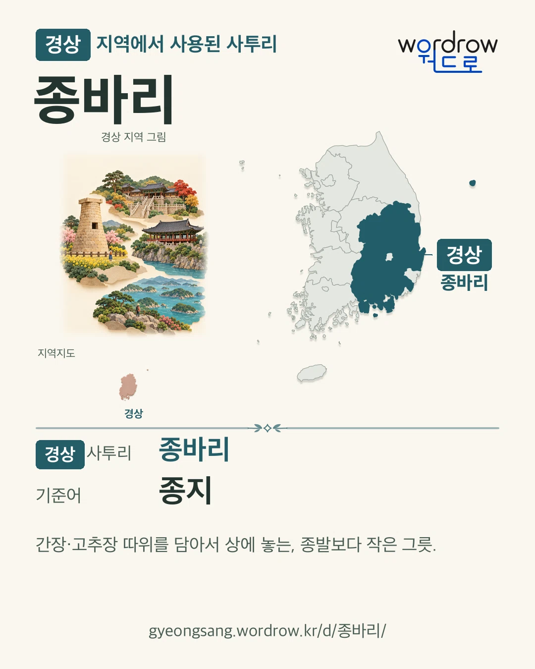 경상 지역에서 사용된 사투리 ‘종바리’. 기준어: 종지. 기록 지역을 표시한 지역 그림과 지도 카드.