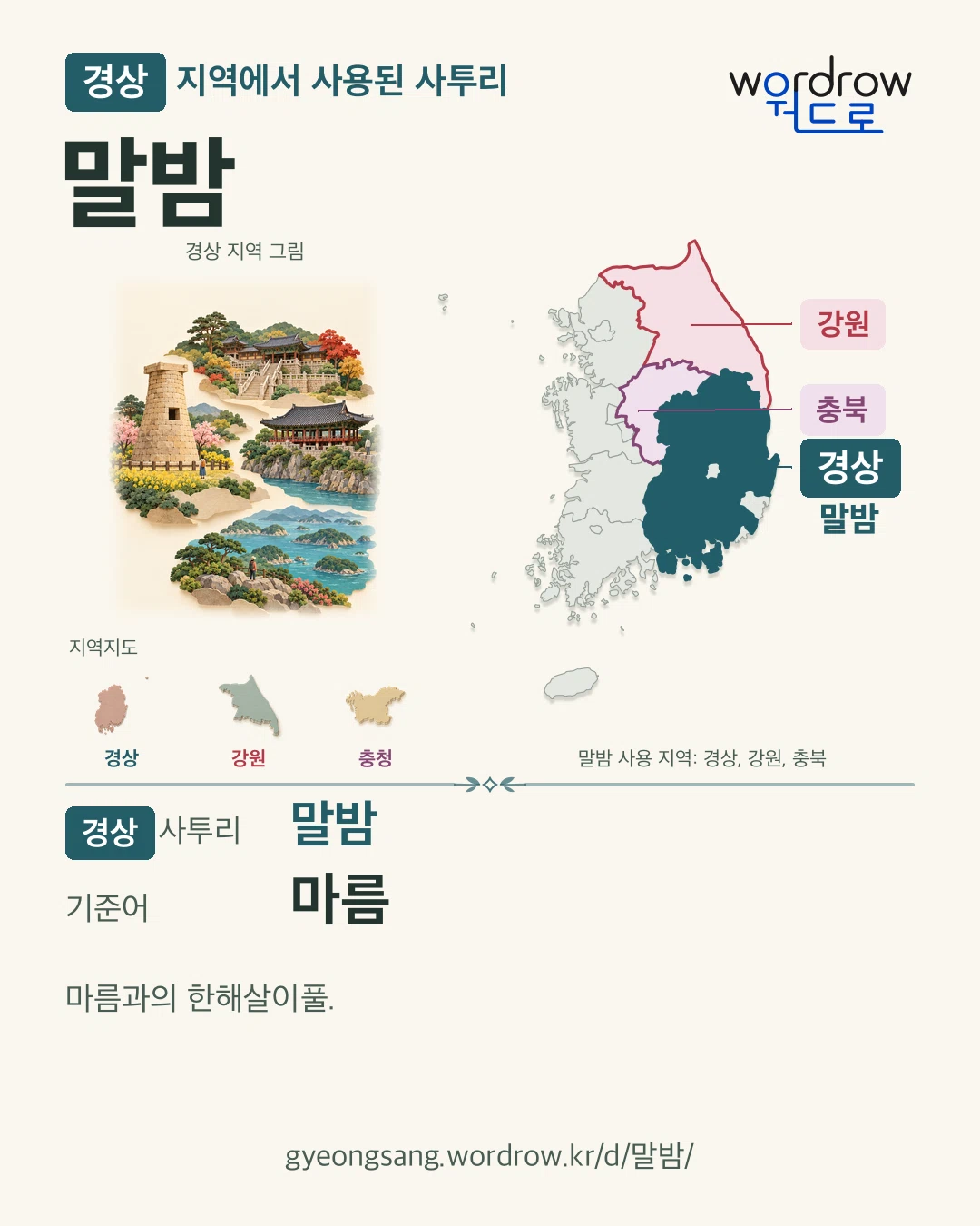 경상 지역에서 사용된 사투리 ‘말밤’. 기준어: 마름. 기록 지역을 표시한 지역 그림과 지도 카드.