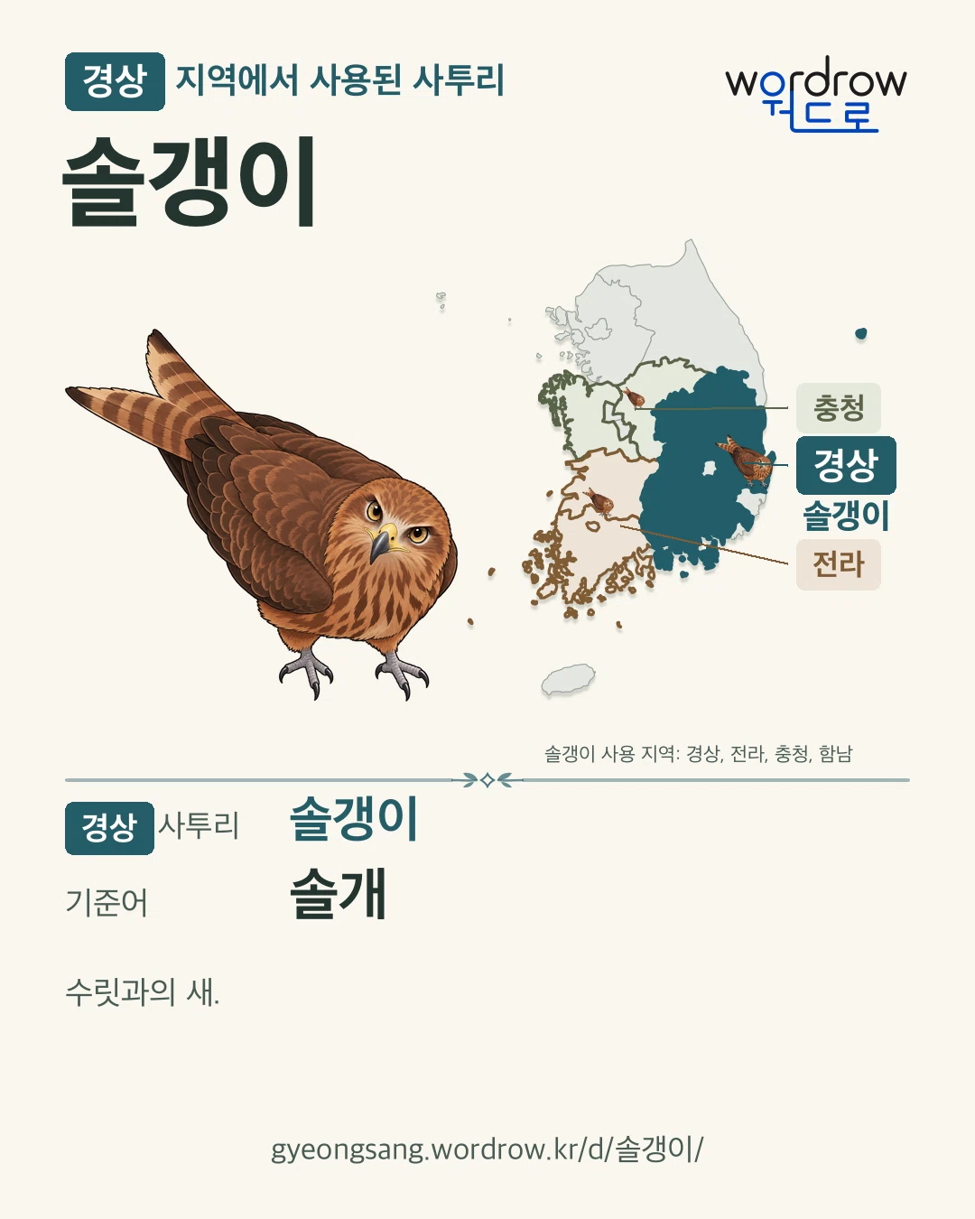 경상 지역에서 사용된 사투리 ‘솔갱이’. 기준어: 솔개. 기록 지역을 표시한 카툰 삽화와 지도 카드.
