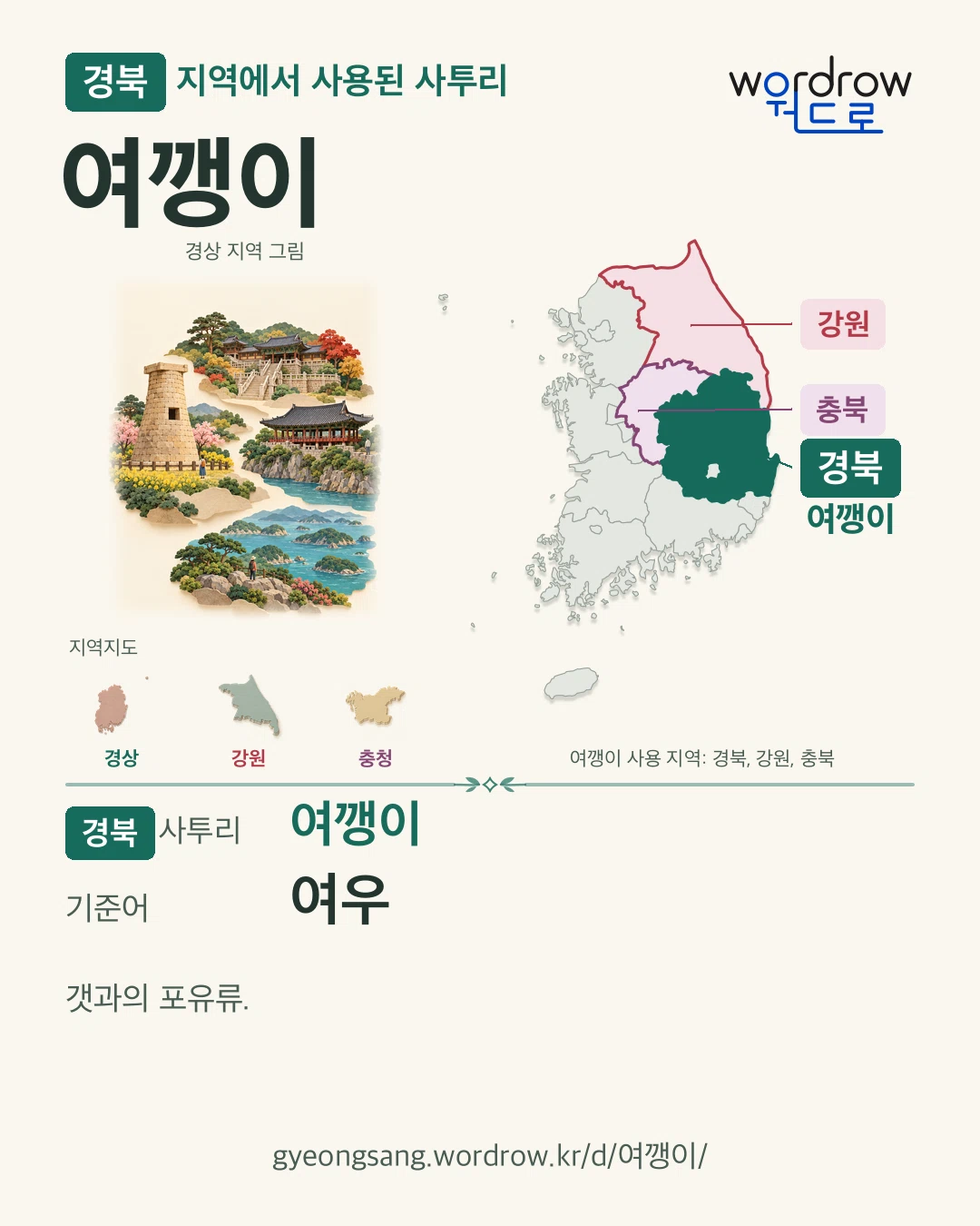 경북 지역에서 사용된 사투리 ‘여깽이’. 기준어: 여우. 기록 지역을 표시한 지역 그림과 지도 카드.