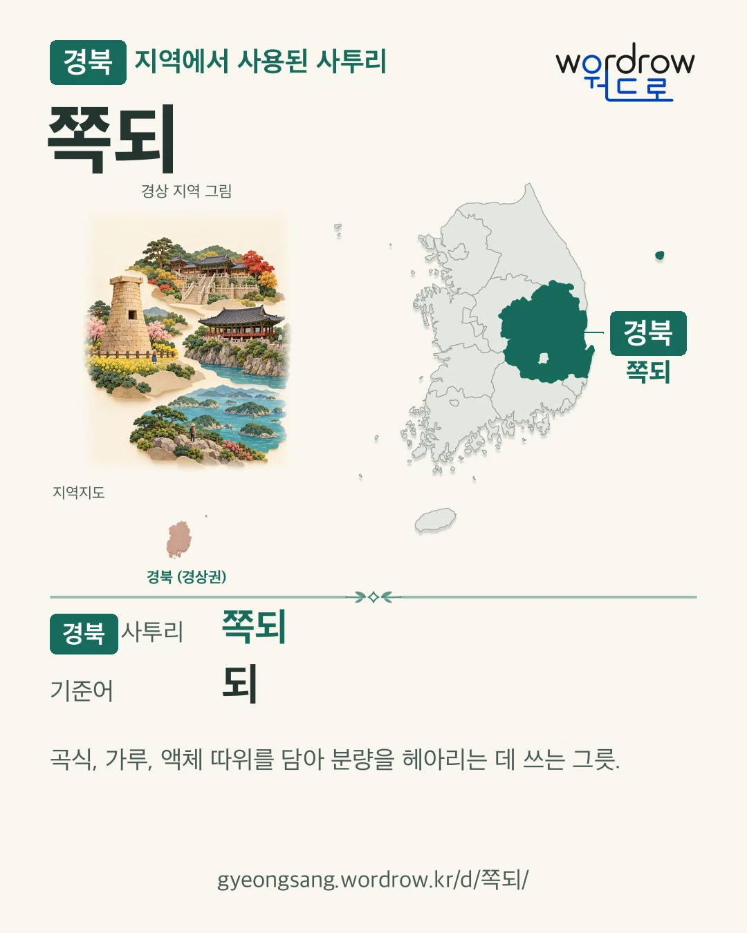경북 지역에서 사용된 사투리 ‘쪽되’. 기준어: 되. 기록 지역을 표시한 지역 그림과 지도 카드.