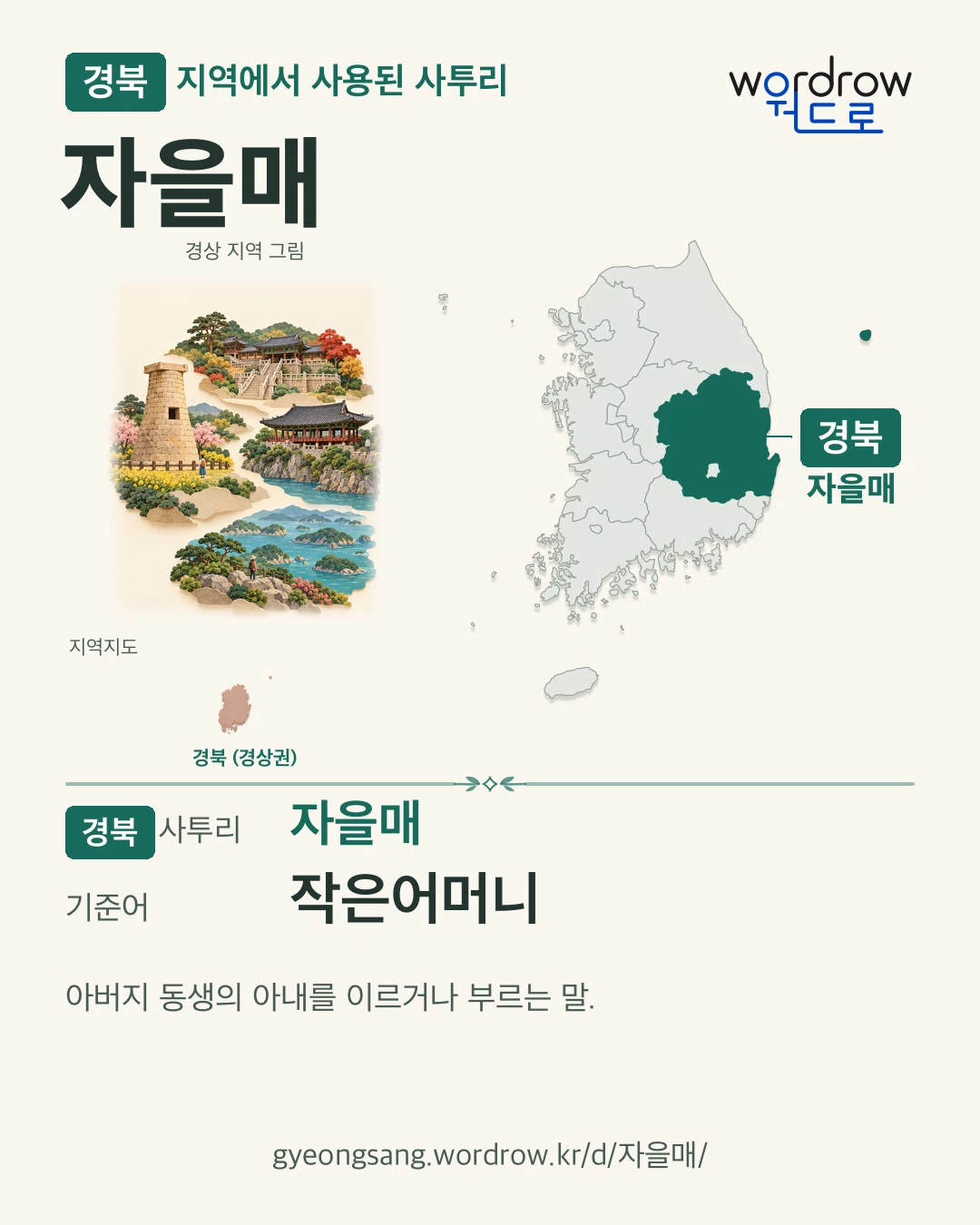 경북 지역에서 사용된 사투리 ‘자을매’. 기준어: 작은어머니. 기록 지역을 표시한 지역 그림과 지도 카드.