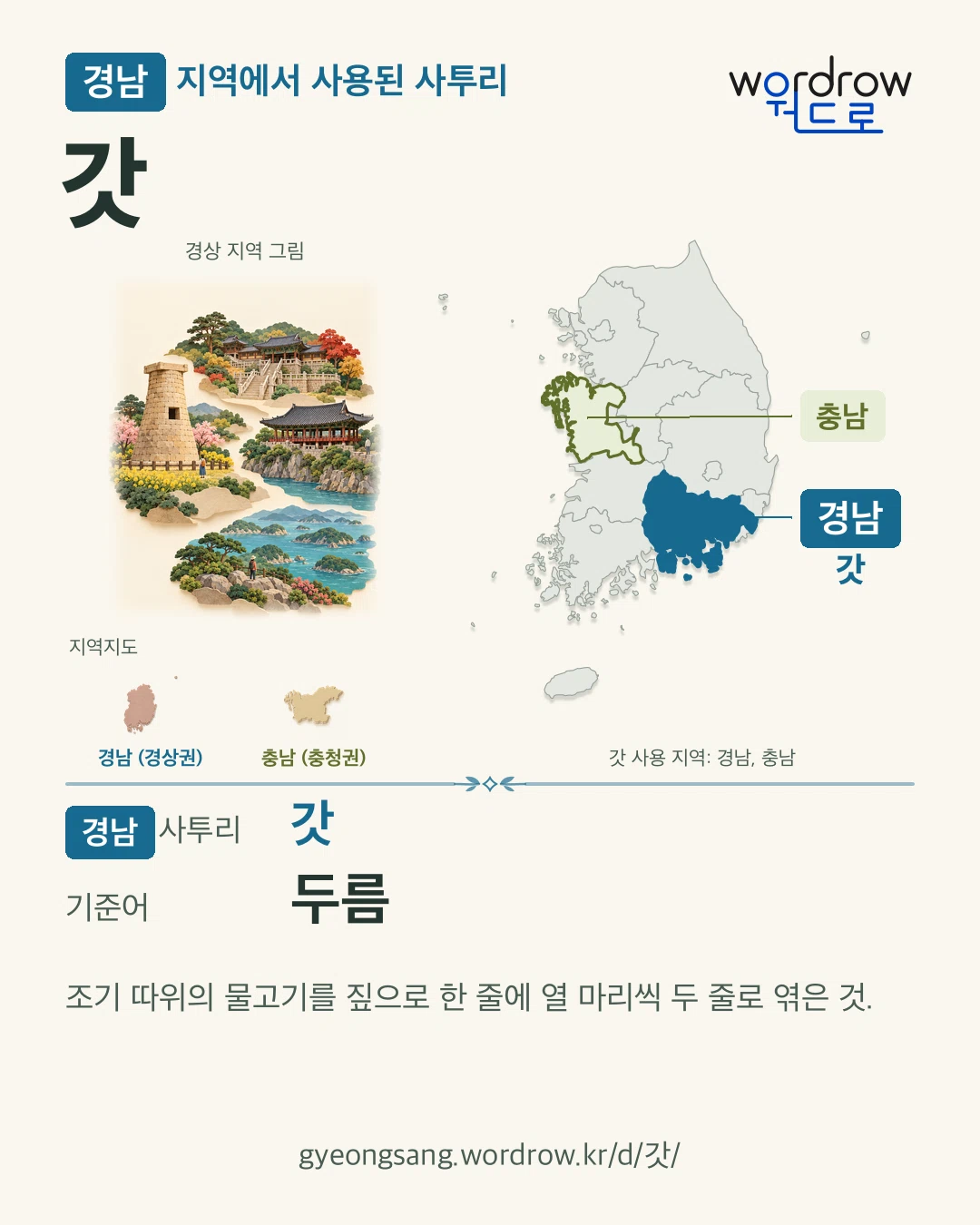 경남 지역에서 사용된 사투리 ‘갓’. 기준어: 두름. 기록 지역을 표시한 지역 그림과 지도 카드.
