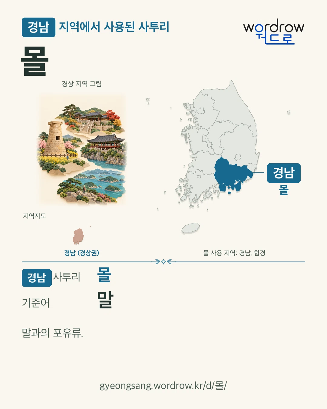 경남 지역에서 사용된 사투리 ‘몰’. 기준어: 말. 기록 지역을 표시한 지역 그림과 지도 카드.