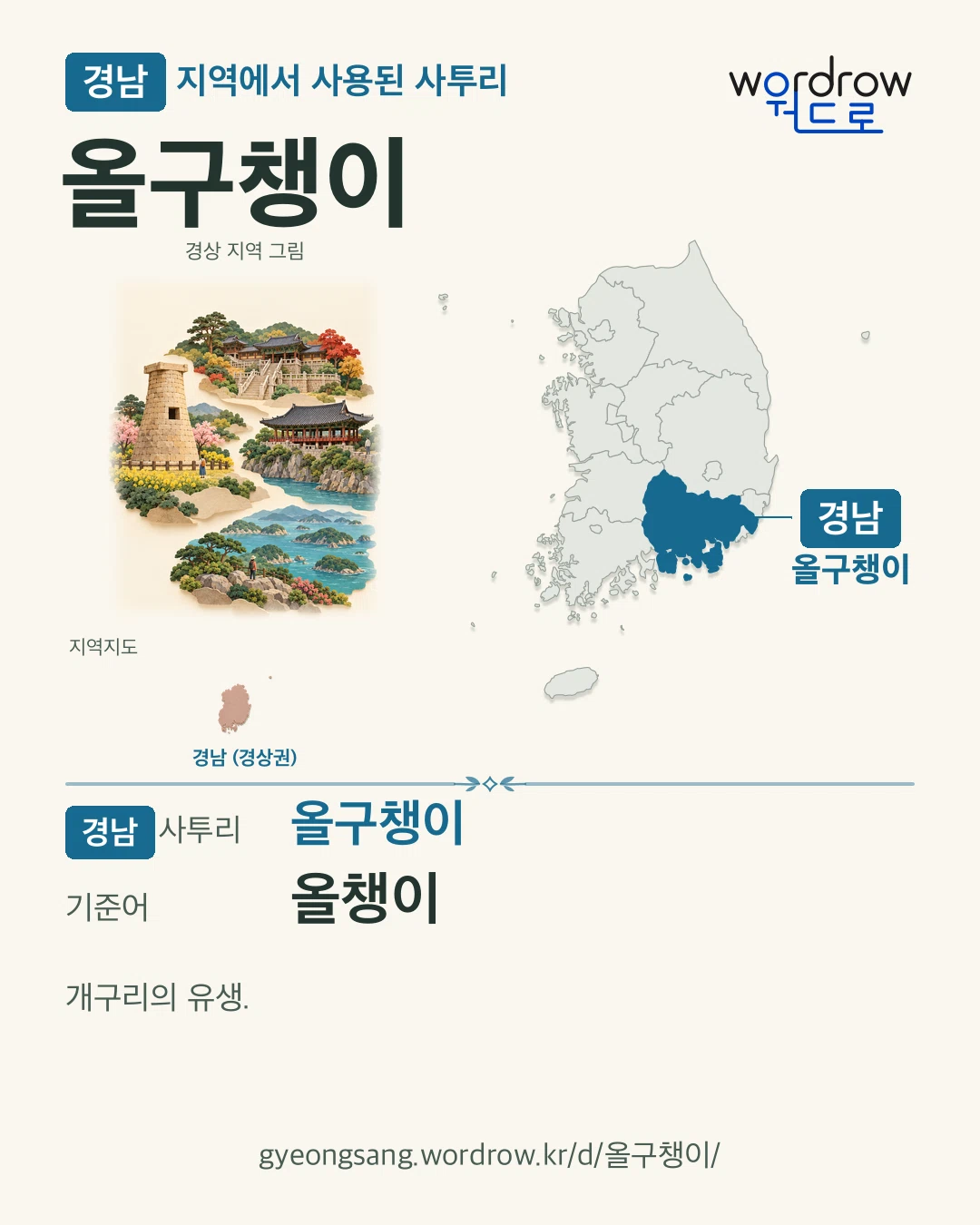 경남 지역에서 사용된 사투리 ‘올구챙이’. 기준어: 올챙이. 기록 지역을 표시한 지역 그림과 지도 카드.