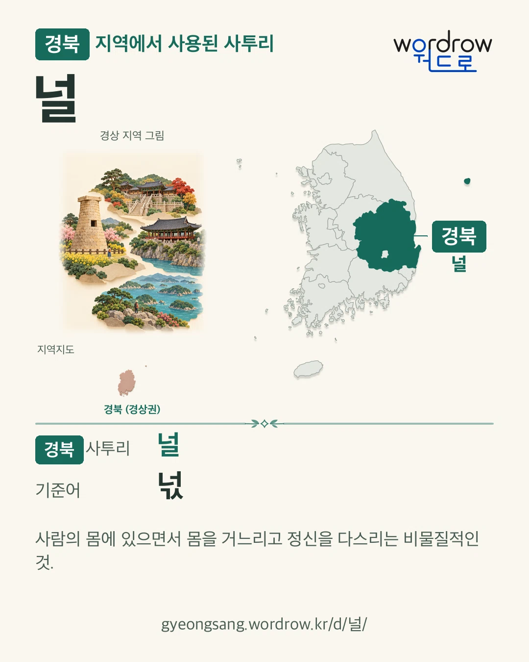 경북 지역에서 사용된 사투리 ‘널’. 기준어: 넋. 기록 지역을 표시한 지역 그림과 지도 카드.