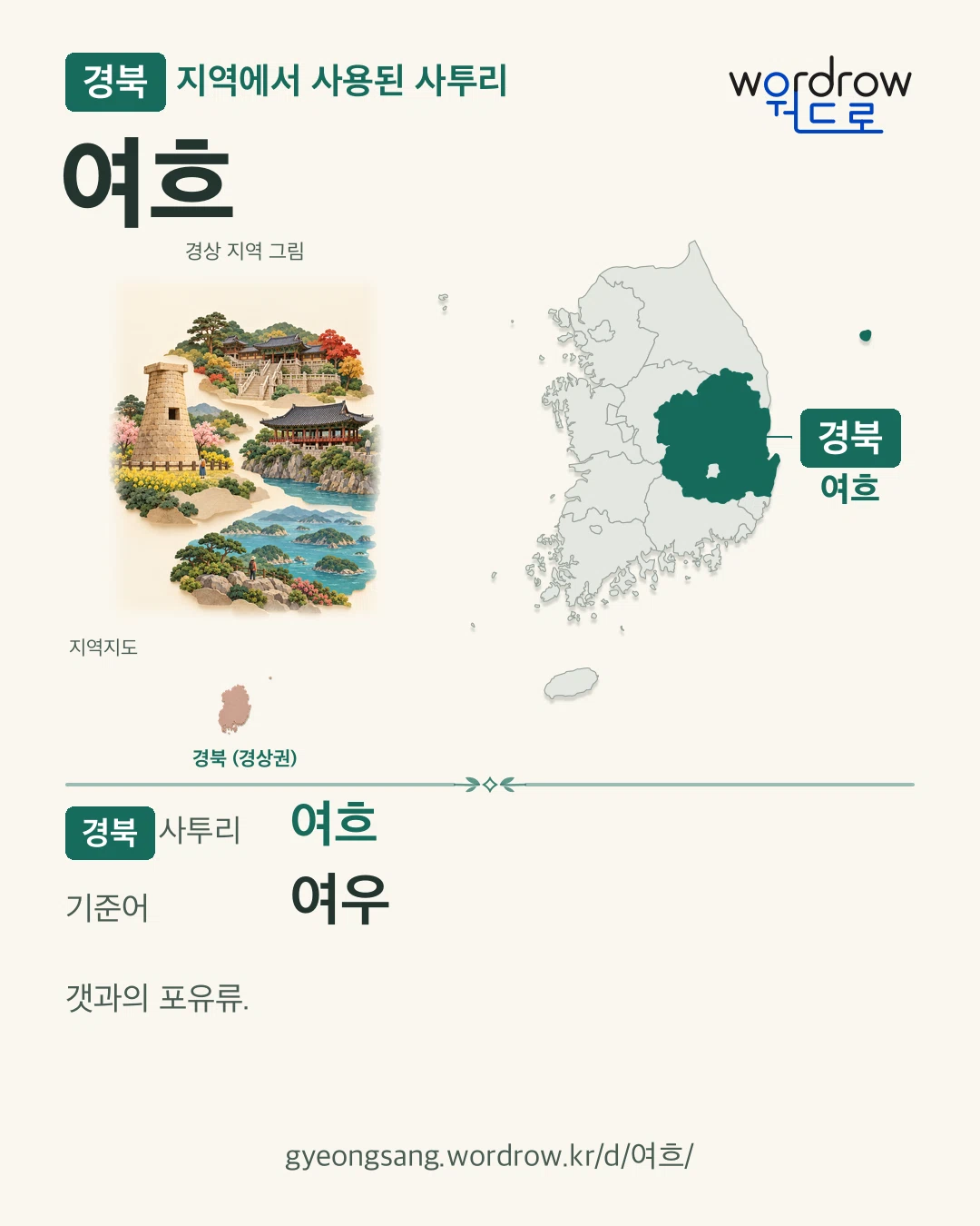 경북 지역에서 사용된 사투리 ‘여흐’. 기준어: 여우. 기록 지역을 표시한 지역 그림과 지도 카드.