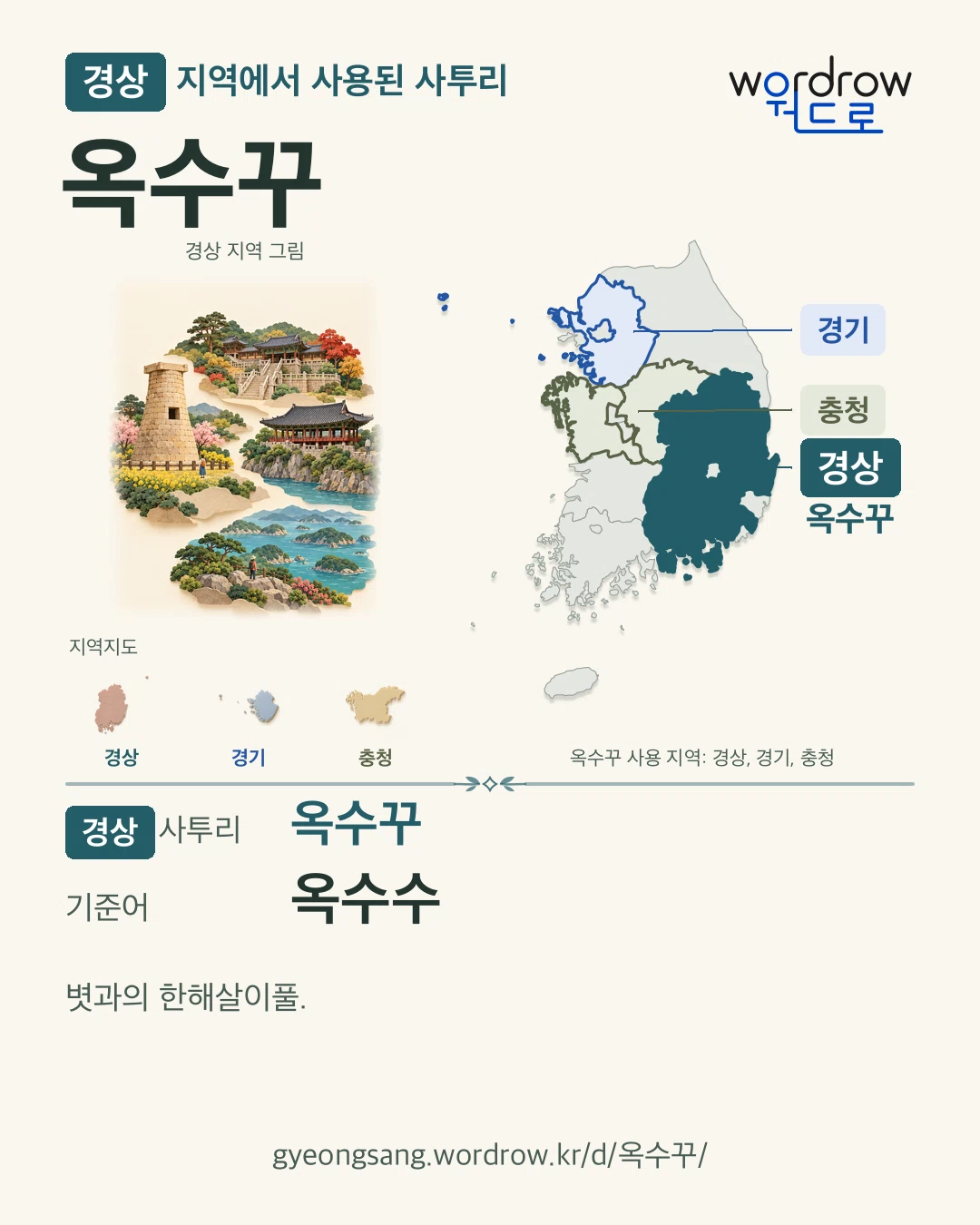 경상 지역에서 사용된 사투리 ‘옥수꾸’. 기준어: 옥수수. 기록 지역을 표시한 지역 그림과 지도 카드.