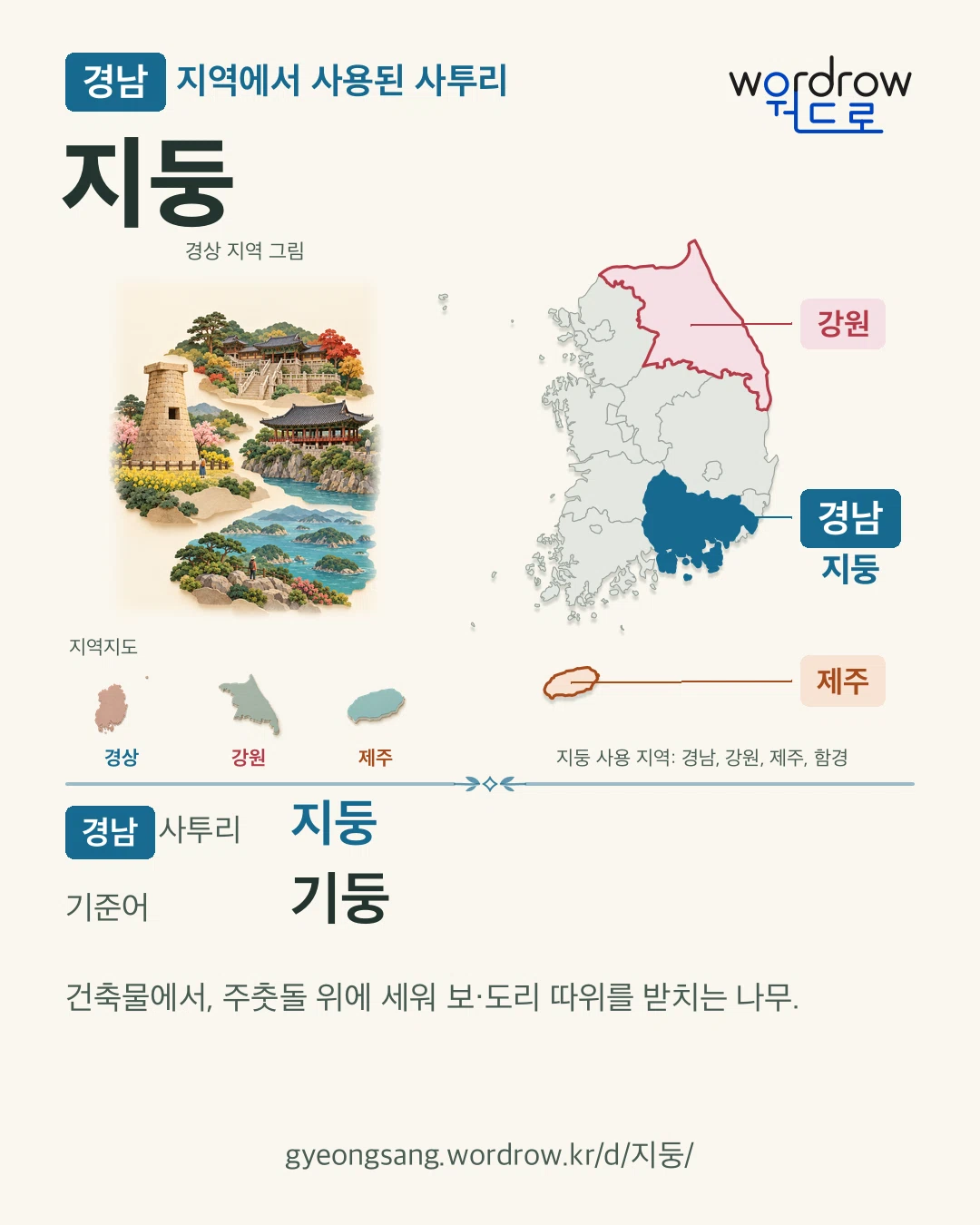 경남 지역에서 사용된 사투리 ‘지둥’. 기준어: 기둥. 기록 지역을 표시한 지역 그림과 지도 카드.