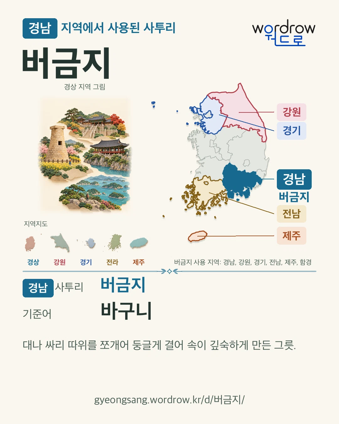 경남 지역에서 사용된 사투리 ‘버금지’. 기준어: 바구니. 기록 지역을 표시한 지역 그림과 지도 카드.