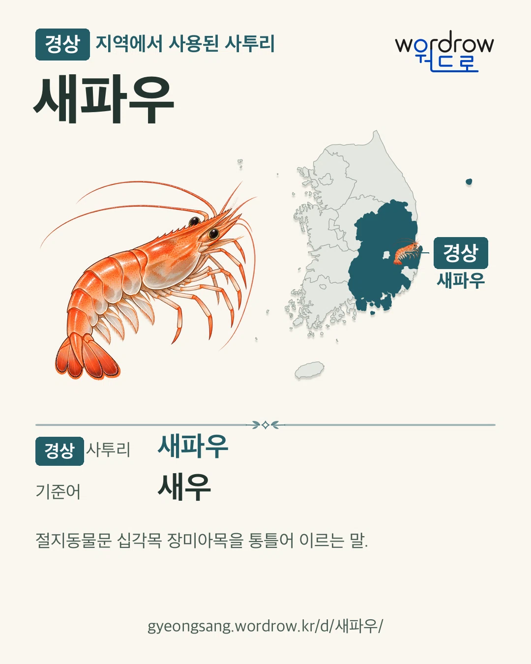 경상 지역에서 사용된 사투리 ‘새파우’. 기준어: 새우. 기록 지역을 표시한 카툰 삽화와 지도 카드.