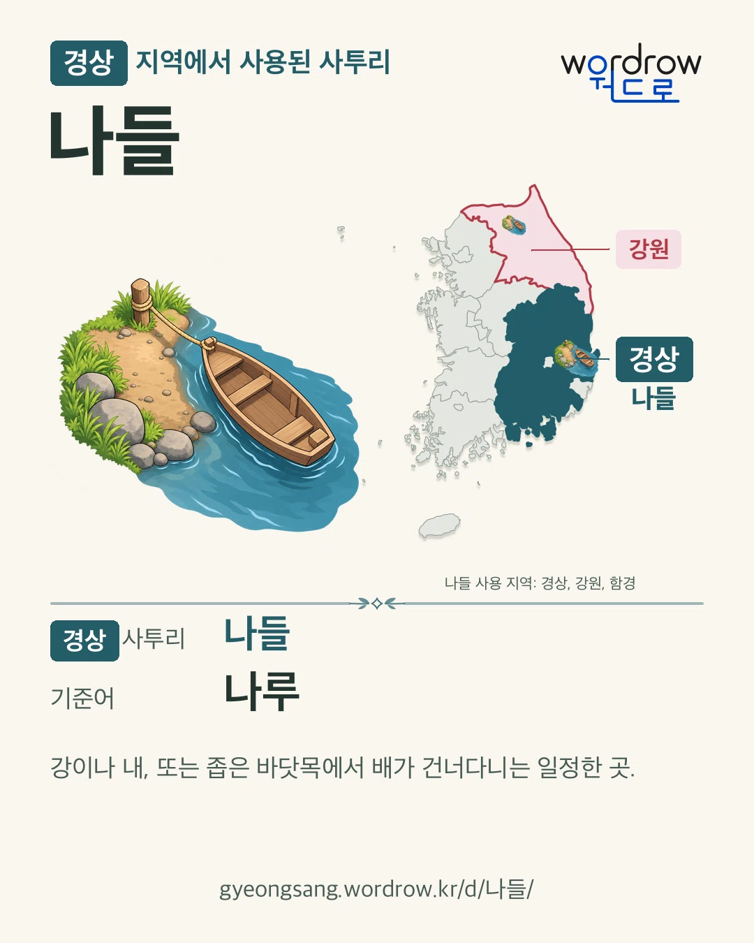 경상 지역에서 사용된 사투리 ‘나들’. 기준어: 나루. 기록 지역을 표시한 카툰 삽화와 지도 카드.