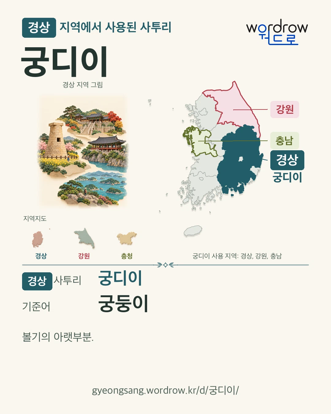 경상 지역에서 사용된 사투리 ‘궁디이’. 기준어: 궁둥이. 기록 지역을 표시한 지역 그림과 지도 카드.